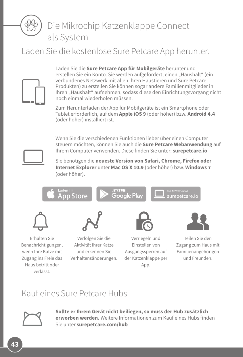 43Die Mikrochip Katzenklappe Connect als SystemKauf eines Sure Petcare HubsSollte er Ihrem Gerät nicht beiliegen, so muss der Hub zusätzlich erworben werden. Weitere Informationen zum Kauf eines Hubs finden Sie unter surepetcare.com/hubLaden Sie die kostenlose Sure Petcare App herunter. Laden Sie die Sure Petcare App für Mobilgeräte herunter und erstellen Sie ein Konto. Sie werden aufgefordert, einen „Haushalt“ (ein verbundenes Netzwerk mit allen Ihren Haustieren und Sure Petcare Produkten) zu erstellen Sie können sogar andere Familienmitglieder in Ihren „Haushalt“ aufnehmen, sodass diese den Einrichtungsvorgang nicht noch einmal wiederholen müssen.Zum Herunterladen der App für Mobilgeräte ist ein Smartphone oder Tablet erforderlich, auf dem Apple iOS 9 (oder höher) bzw. Android 4.4 (oder höher) installiert ist. Wenn Sie die verschiedenen Funktionen lieber über einen Computer steuern möchten, können Sie auch die Sure Petcare Webanwendung auf Ihrem Computer verwenden. Diese finden Sie unter: surepetcare.ioSie benötigen die neueste Version von Safari, Chrome, Firefox oder Internet Explorer unter Mac OSX10.9 (oder höher) bzw. Windows7 (oder höher).Erhalten Sie Benachrichtigungen, wenn Ihre Katze mit Zugang ins Freie das Haus betritt oder verlässt.Verfolgen Sie die Aktivität Ihrer Katze und erkennen Sie Verhaltensänderungen.Verriegeln und Einstellen von Ausgangssperren auf der Katzenklappe per App.Teilen Sie den Zugang zum Haus mit Familienangehörigen und Freunden.