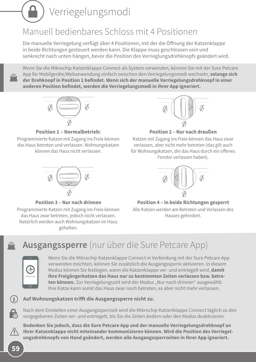 59Position 1 – Normalbetrieb:Programmierte Katzen mit Zugang ins Freie können das Haus betreten und verlassen. Wohnungskatzen können das Haus nicht verlassen. Position 2 – Nur nach draußenKatzen mit Zugang ins Freie können das Haus zwar verlassen, aber nicht mehr betreten (das gilt auch für Wohnungskatzen, die das Haus durch ein oenes Fenster verlassen haben).Position 3 – Nur nach drinnenProgrammierte Katzen mit Zugang ins Freie können das Haus zwar betreten, jedoch nicht verlassen. Natürlich werden auch Wohnungskatzen im Haus gehalten. Position 4 – In beide Richtungen gesperrtAlle Katzen werden am Betreten und Verlassen des Hauses gehindert.VerriegelungsmodiManuell bedienbares Schloss mit 4 PositionenDie manuelle Verriegelung verfügt über 4 Positionen, mit der die Önung der Katzenklappe in beide Richtungen gesteuert werden kann. Die Klappe muss geschlossen sein und senkrecht nach unten hängen, bevor die Position des Verrieglungsdrehknopfs geändert wird. Ausgangssperre (nur über die Sure Petcare App)Wenn Sie die Mikrochip Katzenklappe Connect in Verbindung mit der Sure Petcare App verwenden möchten, können Sie zusätzlich die Ausgangssperre aktivieren. In diesem Modus können Sie festlegen, wann die Katzenklappe ver- und entriegelt wird, damit Ihre Freigängerkatzen das Haus nur zu bestimmten Zeiten verlassen bzw. betre-ten können. Zur Verriegelungszeit wird der Modus „Nur nach drinnen“ ausgewählt. Ihre Katze kann somit das Haus zwar noch betreten, es aber nicht mehr verlassen.Wenn Sie die Mikrochip Katzenklappe Connect als System verwenden, können Sie mit der Sure Petcare App für Mobilgeräte/Webanwendung einfach zwischen den Verriegelungsmodi wechseln, solange sich der Drehknopf in Position 1 befindet. Wenn sich der manuelle Verriegelungsdrehknopf in einer anderen Position befindet, werden die Verriegelungsmodi in Ihrer App ignoriert.Nach dem Einstellen einer Ausgangssperrzeit wird die Mikrochip Katzenklappe Connect täglich zu den vorgegebenen Zeiten ver- und entriegelt, bis Sie die Zeiten ändern oder den Modus deaktivieren.CurfewTimeAuf Wohnungskatzen trit die Ausgangssperre nicht zu. Bedenken Sie jedoch, dass die Sure Petcare App und der manuelle Verriegelungsdrehknopf an Ihrer Katzenklappe nicht miteinander kommunizieren können. Wird die Position des Verriegel- ungsdrehknopfs von Hand geändert, werden alle Ausgangssperrzeiten in Ihrer App ignoriert.