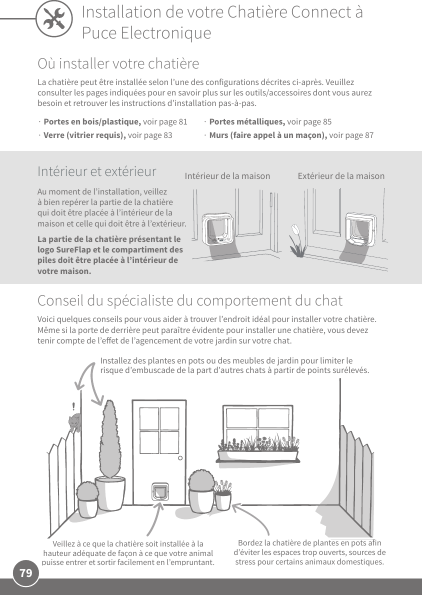 79Installation de votre Chatière Connect à Puce ElectroniqueOù installer votre chatièreLa chatière peut être installée selon l’une des configurations décrites ci-après. Veuillez consulter les pages indiquées pour en savoir plus sur les outils/accessoires dont vous aurez besoin et retrouver les instructions d’installation pas-à-pas.Conseil du spécialiste du comportement du chatVoici quelques conseils pour vous aider à trouver l’endroit idéal pour installer votre chatière. Même si la porte de derrière peut paraître évidente pour installer une chatière, vous devez tenir compte de l’eet de l’agencement de votre jardin sur votre chat.Installez des plantes en pots ou des meubles de jardin pour limiter le risque d’embuscade de la part d’autres chats à partir de points surélevés. Portes métalliques, voir page85 Murs (faire appel à un maçon), voir page87 Portes en bois/plastique, voir page81  Verre (vitrier requis), voir page83Bordez la chatière de plantes en pots afin d’éviter les espaces trop ouverts, sources de stress pour certains animaux domestiques.Veillez à ce que la chatière soit installée à la hauteur adéquate de façon à ce que votre animal puisse entrer et sortir facilement en l’empruntant.Intérieur et extérieurAu moment de l’installation, veillez à bien repérer la partie de la chatière qui doit être placée à l’intérieur de la maison et celle qui doit être à l’extérieur.Extérieur de la maisonIntérieur de la maisonLa partie de la chatière présentant le logo SureFlap et le compartiment des piles doit être placée à l’intérieur de votre maison.