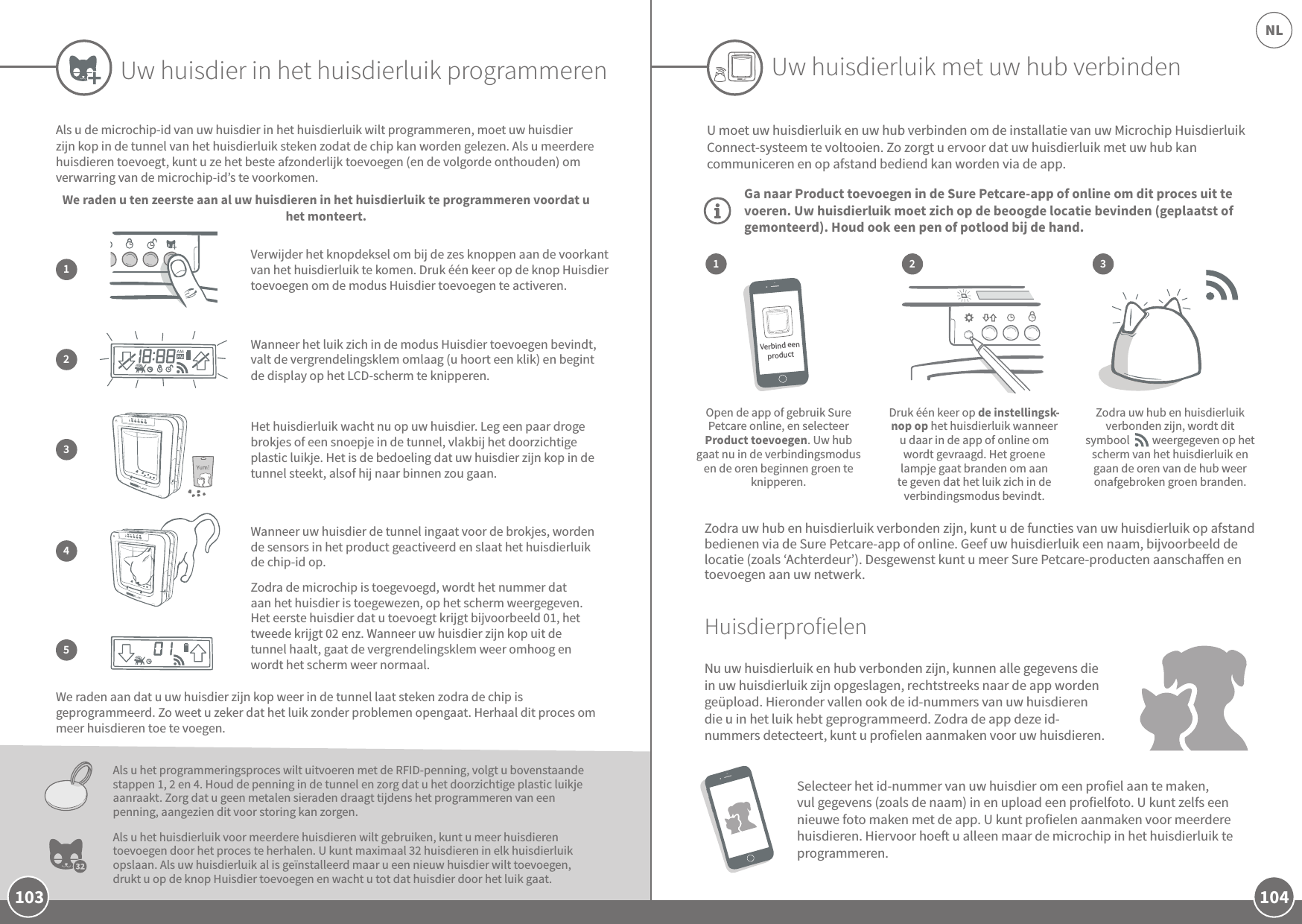 104NL103Uw huisdier in het huisdierluik programmerenAls u de microchip-id van uw huisdier in het huisdierluik wilt programmeren, moet uw huisdier zijn kop in de tunnel van het huisdierluik steken zodat de chip kan worden gelezen. Als u meerdere huisdieren toevoegt, kunt u ze het beste afzonderlijk toevoegen (en de volgorde onthouden) om verwarring van de microchip-id’s te voorkomen. We raden u ten zeerste aan al uw huisdieren in het huisdierluik te programmeren voordat u het monteert.We raden aan dat u uw huisdier zijn kop weer in de tunnel laat steken zodra de chip is geprogrammeerd. Zo weet u zeker dat het luik zonder problemen opengaat. Herhaal dit proces om meer huisdieren toe te voegen.Als u het programmeringsproces wilt uitvoeren met de RFID-penning, volgt u bovenstaande stappen 1, 2 en 4. Houd de penning in de tunnel en zorg dat u het doorzichtige plastic luikje aanraakt. Zorg dat u geen metalen sieraden draagt tijdens het programmeren van een penning, aangezien dit voor storing kan zorgen.Als u het huisdierluik voor meerdere huisdieren wilt gebruiken, kunt u meer huisdieren toevoegen door het proces te herhalen. U kunt maximaal 32 huisdieren in elk huisdierluik opslaan. Als uw huisdierluik al is geïnstalleerd maar u een nieuw huisdier wilt toevoegen, drukt u op de knop Huisdier toevoegen en wacht u tot dat huisdier door het luik gaat. Wanneer het luik zich in de modus Huisdier toevoegen bevindt, valt de vergrendelingsklem omlaag (u hoort een klik) en begint de display op het LCD-scherm te knipperen. 2Verwijder het knopdeksel om bij de zes knoppen aan de voorkant van het huisdierluik te komen. Druk één keer op de knop Huisdier toevoegen om de modus Huisdier toevoegen te activeren.1Uw huisdierluik met uw hub verbinden321U moet uw huisdierluik en uw hub verbinden om de installatie van uw Microchip Huisdierluik Connect-systeem te voltooien. Zo zorgt u ervoor dat uw huisdierluik met uw hub kan communiceren en op afstand bediend kan worden via de app.Ga naar Product toevoegen in de Sure Petcare-app of online om dit proces uit te voeren. Uw huisdierluik moet zich op de beoogde locatie bevinden (geplaatst of gemonteerd). Houd ook een pen of potlood bij de hand. Open de app of gebruik Sure Petcare online, en selecteer Product toevoegen. Uw hub gaat nu in de verbindingsmodus en de oren beginnen groen te knipperen.Druk één keer op de instellingsk-nop op het huisdierluik wanneer u daar in de app of online om wordt gevraagd. Het groene lampje gaat branden om aan te geven dat het luik zich in de verbindingsmodus bevindt.Zodra uw hub en huisdierluik verbonden zijn, wordt dit symbool         weergegeven op het scherm van het huisdierluik en gaan de oren van de hub weer onafgebroken groen branden. Zodra uw hub en huisdierluik verbonden zijn, kunt u de functies van uw huisdierluik op afstand bedienen via de Sure Petcare-app of online. Geef uw huisdierluik een naam, bijvoorbeeld de locatie (zoals ‘Achterdeur’). Desgewenst kunt u meer Sure Petcare-producten aanschaen en toevoegen aan uw netwerk.HuisdierprofielenNu uw huisdierluik en hub verbonden zijn, kunnen alle gegevens die in uw huisdierluik zijn opgeslagen, rechtstreeks naar de app worden geüpload. Hieronder vallen ook de id-nummers van uw huisdieren die u in het luik hebt geprogrammeerd. Zodra de app deze id-nummers detecteert, kunt u profielen aanmaken voor uw huisdieren. Selecteer het id-nummer van uw huisdier om een profiel aan te maken, vul gegevens (zoals de naam) in en upload een profielfoto. U kunt zelfs een nieuwe foto maken met de app. U kunt profielen aanmaken voor meerdere huisdieren. Hiervoor hoe u alleen maar de microchip in het huisdierluik te programmeren.Het huisdierluik wacht nu op uw huisdier. Leg een paar droge brokjes of een snoepje in de tunnel, vlakbij het doorzichtige plastic luikje. Het is de bedoeling dat uw huisdier zijn kop in de tunnel steekt, alsof hij naar binnen zou gaan.3Wanneer uw huisdier de tunnel ingaat voor de brokjes, worden de sensors in het product geactiveerd en slaat het huisdierluik de chip-id op.  Zodra de microchip is toegevoegd, wordt het nummer dat aan het huisdier is toegewezen, op het scherm weergegeven. Het eerste huisdier dat u toevoegt krijgt bijvoorbeeld 01, het tweede krijgt 02 enz. Wanneer uw huisdier zijn kop uit de tunnel haalt, gaat de vergrendelingsklem weer omhoog en wordt het scherm weer normaal.45Verbind een product