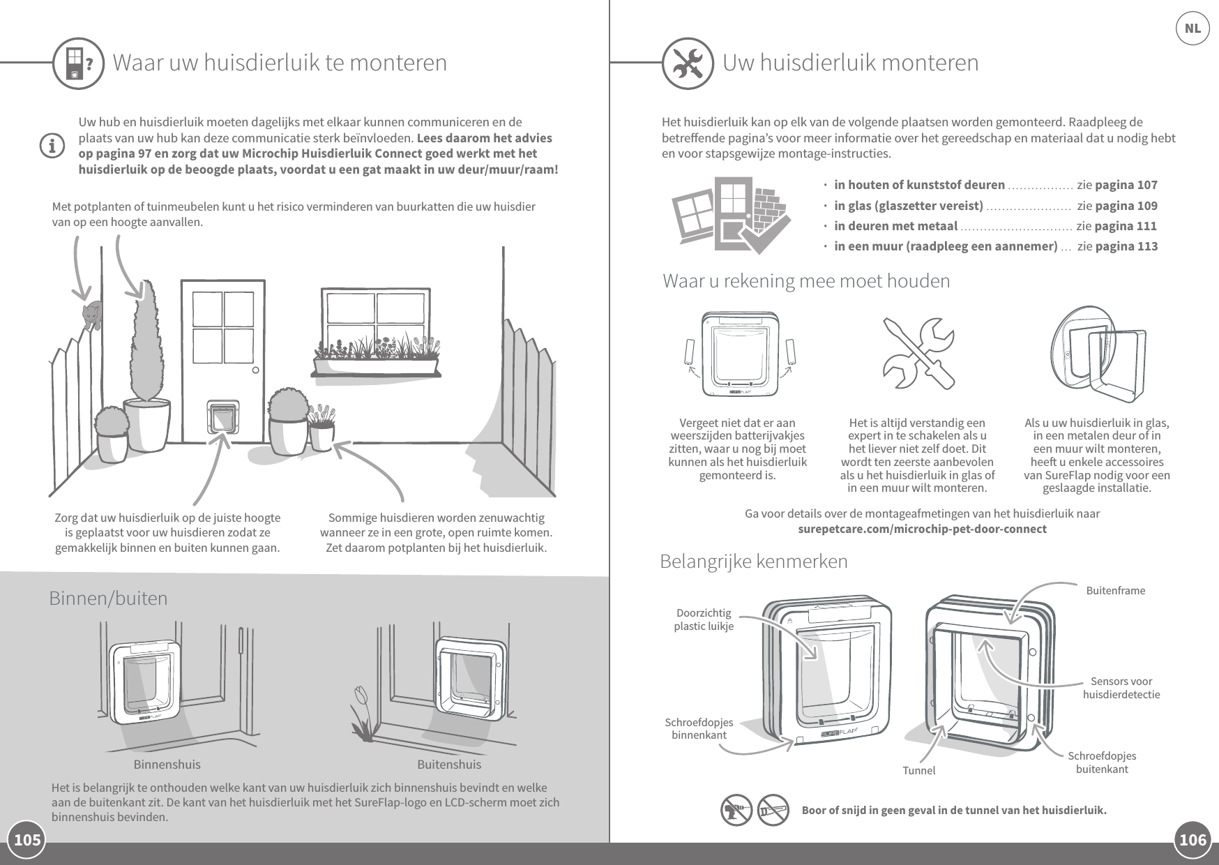 106NL105Uw hub en huisdierluik moeten dagelijks met elkaar kunnen communiceren en de plaats van uw hub kan deze communicatie sterk beïnvloeden. Lees daarom het advies op pagina 97 en zorg dat uw Microchip Huisdierluik Connect goed werkt met het huisdierluik op de beoogde plaats, voordat u een gat maakt in uw deur/muur/raam! Waar uw huisdierluik te monterenVergeet niet dat er aan weerszijden batterijvakjes zitten, waar u nog bij moet kunnen als het huisdierluik gemonteerd is.Het is altijd verstandig een expert in te schakelen als u het liever niet zelf doet. Dit wordt ten zeerste aanbevolen als u het huisdierluik in glas of in een muur wilt monteren.Als u uw huisdierluik in glas, in een metalen deur of in een muur wilt monteren, hee u enkele accessoires van SureFlap nodig voor een geslaagde installatie.Waar u rekening mee moet houdenBelangrijke kenmerkenDoorzichtig plastic luikjeSchroefdopjes binnenkantTunnelSchroefdopjes buitenkantSensors voor huisdierdetectieBuitenframeHet huisdierluik kan op elk van de volgende plaatsen worden gemonteerd. Raadpleeg de betreende pagina’s voor meer informatie over het gereedschap en materiaal dat u nodig hebt en voor stapsgewijze montage-instructies.                 Boor of snijd in geen geval in de tunnel van het huisdierluik.BinnenshuisHet is belangrijk te onthouden welke kant van uw huisdierluik zich binnenshuis bevindt en welke aan de buitenkant zit. De kant van het huisdierluik met het SureFlap-logo en LCD-scherm moet zich binnenshuis bevinden. BuitenshuisSommige huisdieren worden zenuwachtig wanneer ze in een grote, open ruimte komen. Zet daarom potplanten bij het huisdierluik.Met potplanten of tuinmeubelen kunt u het risico verminderen van buurkatten die uw huisdier van op een hoogte aanvallen.Zorg dat uw huisdierluik op de juiste hoogte is geplaatst voor uw huisdieren zodat ze gemakkelijk binnen en buiten kunnen gaan.Binnen/buitenUw huisdierluik monterenGa voor details over de montageafmetingen van het huisdierluik naar surepetcare.com/microchip-pet-door-connect  in houten of kunststof deuren ................. zie pagina 107  in glas (glaszetter vereist) ...................... zie pagina 109  in deuren met metaal ............................. zie pagina 111  in een muur (raadpleeg een aannemer) ... zie pagina 113