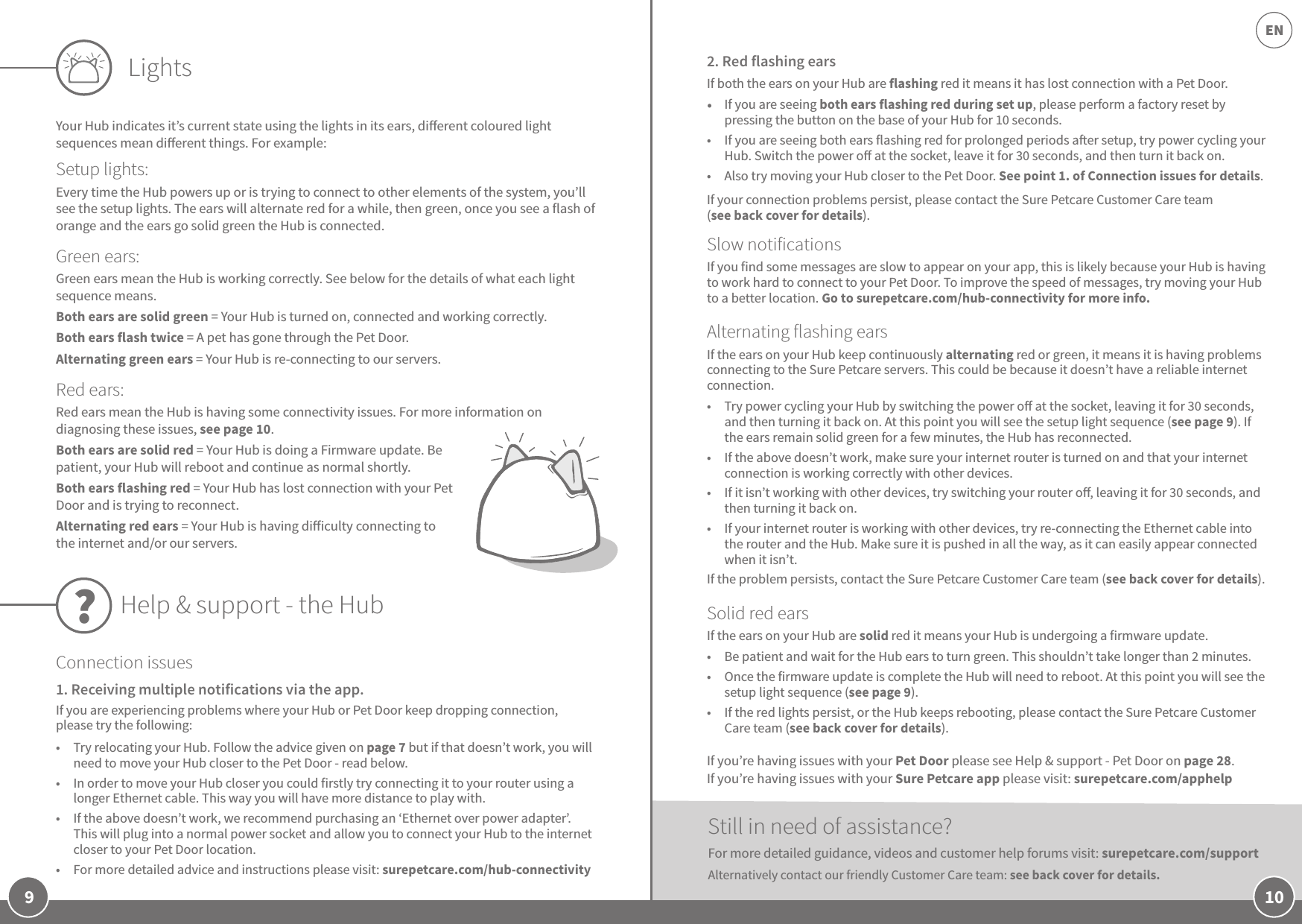 10EN9Your Hub indicates it’s current state using the lights in its ears, dierent coloured light sequences mean dierent things. For example:Setup lights:Every time the Hub powers up or is trying to connect to other elements of the system, you’ll see the setup lights. The ears will alternate red for a while, then green, once you see a flash of orange and the ears go solid green the Hub is connected. Green ears:Green ears mean the Hub is working correctly. See below for the details of what each light sequence means. Both ears are solid green = Your Hub is turned on, connected and working correctly.Both ears flash twice = A pet has gone through the Pet Door. Alternating green ears = Your Hub is re-connecting to our servers.Red ears:Red ears mean the Hub is having some connectivity issues. For more information on diagnosing these issues, see page 10.Both ears are solid red = Your Hub is doing a Firmware update. Be patient, your Hub will reboot and continue as normal shortly.Both ears flashing red = Your Hub has lost connection with your Pet Door and is trying to reconnect.Alternating red ears = Your Hub is having diiculty connecting to the internet and/or our servers.Connection issues 1. Receiving multiple notifications via the app.If you are experiencing problems where your Hub or Pet Door keep dropping connection, please try the following:•  Try relocating your Hub. Follow the advice given on page 7 but if that doesn’t work, you will need to move your Hub closer to the Pet Door - read below. •  In order to move your Hub closer you could firstly try connecting it to your router using a longer Ethernet cable. This way you will have more distance to play with.•  If the above doesn’t work, we recommend purchasing an ‘Ethernet over power adapter’. This will plug into a normal power socket and allow you to connect your Hub to the internet closer to your Pet Door location.•  For more detailed advice and instructions please visit: surepetcare.com/hub-connectivityLightsStill in need of assistance?For more detailed guidance, videos and customer help forums visit: surepetcare.com/support Alternatively contact our friendly Customer Care team: see back cover for details.2. Red flashing earsIf both the ears on your Hub are flashing red it means it has lost connection with a Pet Door. •  If you are seeing both ears flashing red during set up, please perform a factory reset by pressing the button on the base of your Hub for 10 seconds. •  If you are seeing both ears flashing red for prolonged periods aer setup, try power cycling your Hub. Switch the power o at the socket, leave it for 30 seconds, and then turn it back on. •  Also try moving your Hub closer to the Pet Door. See point 1. of Connection issues for details.If your connection problems persist, please contact the Sure Petcare Customer Care team (see back cover for details).Slow notificationsIf you find some messages are slow to appear on your app, this is likely because your Hub is having to work hard to connect to your Pet Door. To improve the speed of messages, try moving your Hub to a better location. Go to surepetcare.com/hub-connectivity for more info.Alternating flashing earsIf the ears on your Hub keep continuously alternating red or green, it means it is having problems connecting to the Sure Petcare servers. This could be because it doesn’t have a reliable internet connection.•  Try power cycling your Hub by switching the power o at the socket, leaving it for 30 seconds, and then turning it back on. At this point you will see the setup light sequence (see page 9). If the ears remain solid green for a few minutes, the Hub has reconnected.•  If the above doesn’t work, make sure your internet router is turned on and that your internet connection is working correctly with other devices.•  If it isn’t working with other devices, try switching your router o, leaving it for 30 seconds, and then turning it back on. •  If your internet router is working with other devices, try re-connecting the Ethernet cable into the router and the Hub. Make sure it is pushed in all the way, as it can easily appear connected when it isn’t. If the problem persists, contact the Sure Petcare Customer Care team (see back cover for details).Solid red earsIf the ears on your Hub are solid red it means your Hub is undergoing a firmware update.  •  Be patient and wait for the Hub ears to turn green. This shouldn’t take longer than 2 minutes.•  Once the firmware update is complete the Hub will need to reboot. At this point you will see the setup light sequence (see page 9).•  If the red lights persist, or the Hub keeps rebooting, please contact the Sure Petcare Customer Care team (see back cover for details).If you’re having issues with your Pet Door please see Help &amp; support - Pet Door on page 28. If you’re having issues with your Sure Petcare app please visit: surepetcare.com/apphelpHelp &amp; support - the Hub ?