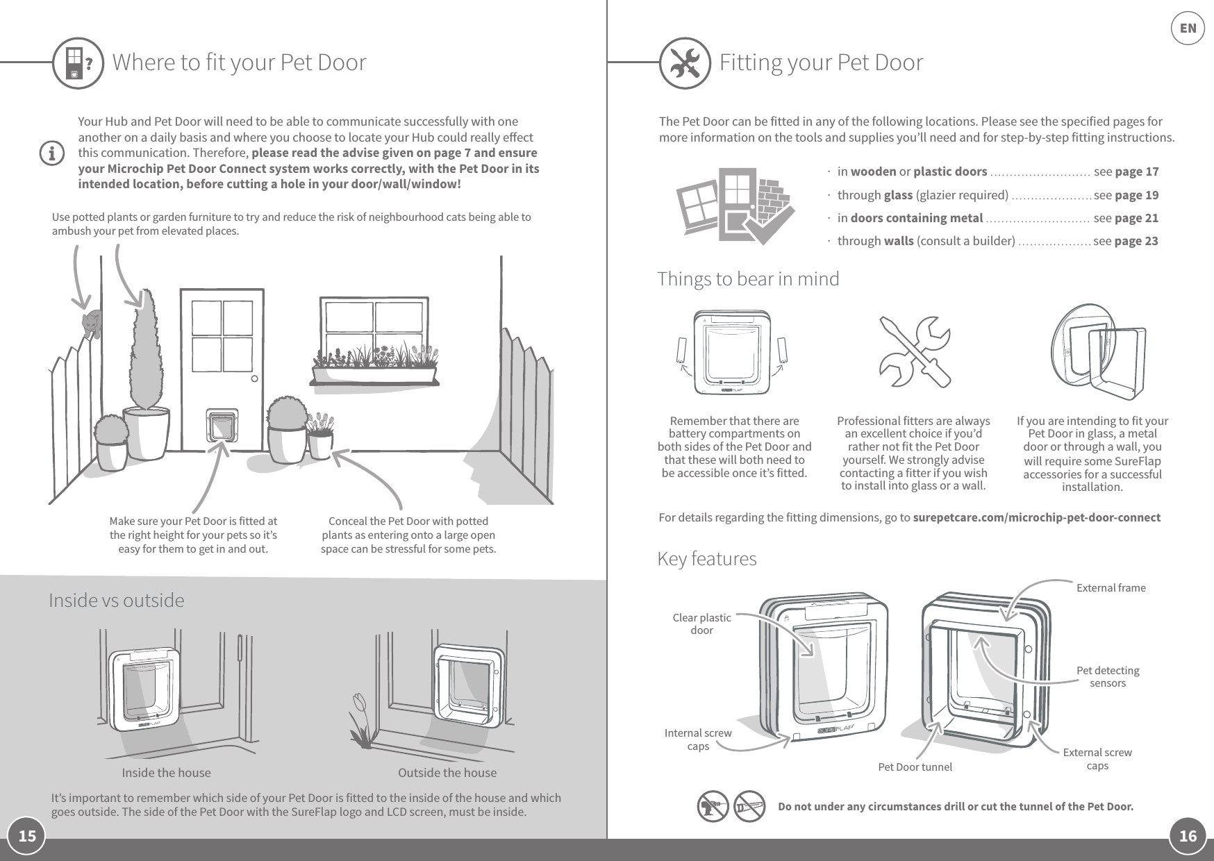 16EN15Your Hub and Pet Door will need to be able to communicate successfully with one another on a daily basis and where you choose to locate your Hub could really eect this communication. Therefore, please read the advise given on page 7 and ensure your Microchip Pet Door Connect system works correctly, with the Pet Door in its intended location, before cutting a hole in your door/wall/window! Where to fit your Pet DoorRemember that there are battery compartments on both sides of the Pet Door and that these will both need to be accessible once it’s fitted.Professional fitters are always an excellent choice if you’d rather not fit the Pet Door yourself. We strongly advise contacting a fitter if you wish to install into glass or a wall.If you are intending to fit your Pet Door in glass, a metal door or through a wall, you will require some SureFlap accessories for a successful installation.Things to bear in mindKey featuresClear plastic doorInternal screw capsPet Door tunnelExternal screw capsPet detecting sensorsExternal frame  in wooden or plastic doors .......................... see page 17  through glass (glazier required) ..................... see page 19  in doors containing metal ........................... see page 21  through walls (consult a builder) ................... see page 23The Pet Door can be fitted in any of the following locations. Please see the specified pages for more information on the tools and supplies you’ll need and for step-by-step fitting instructions.                 Do not under any circumstances drill or cut the tunnel of the Pet Door.Inside the houseIt’s important to remember which side of your Pet Door is fitted to the inside of the house and which goes outside. The side of the Pet Door with the SureFlap logo and LCD screen, must be inside. Outside the houseConceal the Pet Door with potted plants as entering onto a large open space can be stressful for some pets.Use potted plants or garden furniture to try and reduce the risk of neighbourhood cats being able to ambush your pet from elevated places.Make sure your Pet Door is fitted at the right height for your pets so it’s easy for them to get in and out.Inside vs outsideFitting your Pet DoorFor details regarding the fitting dimensions, go to surepetcare.com/microchip-pet-door-connect