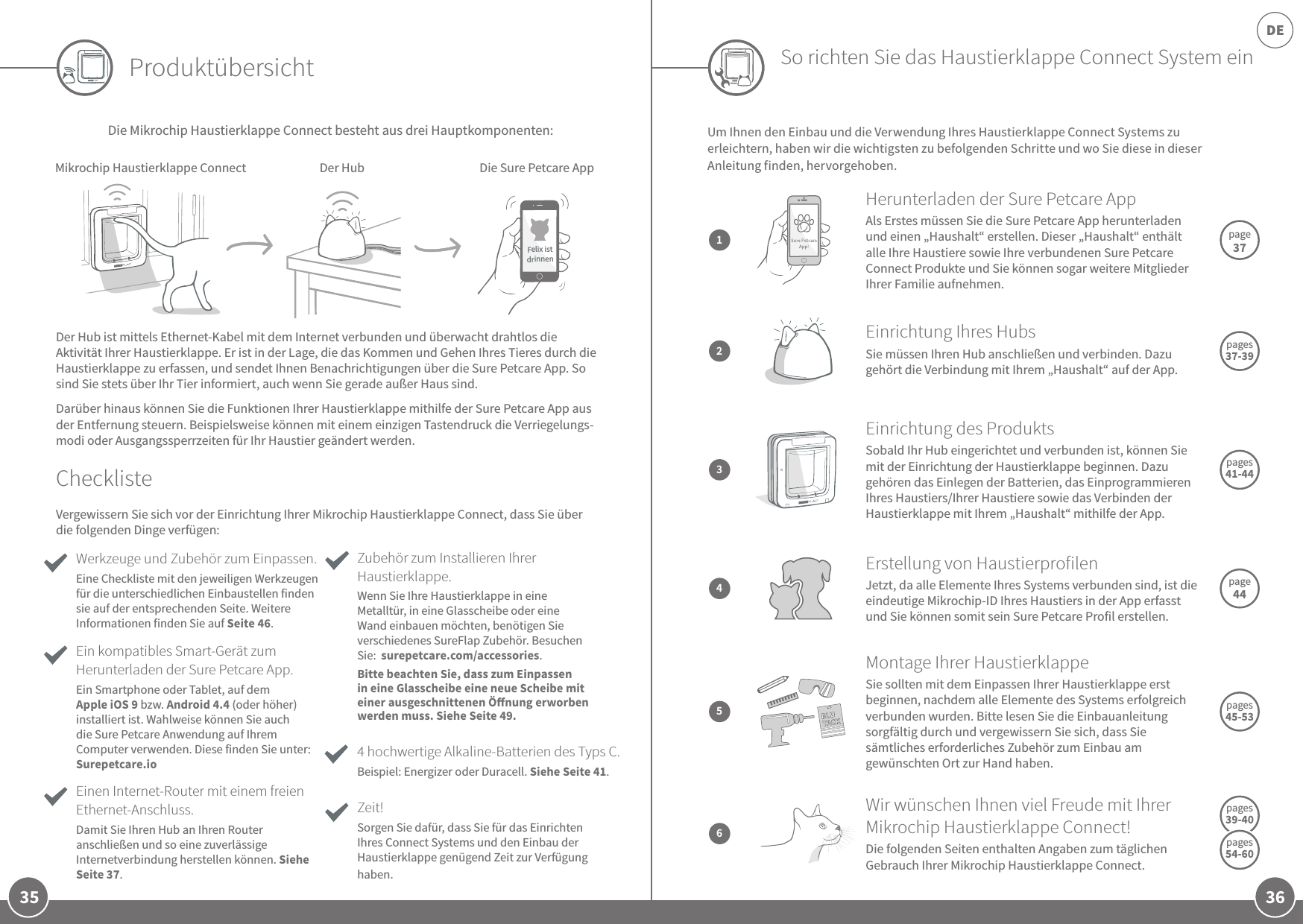 35 36DEDie Mikrochip Haustierklappe Connect besteht aus drei Hauptkomponenten:               Der Hub ist mittels Ethernet-Kabel mit dem Internet verbunden und überwacht drahtlos die Aktivität Ihrer Haustierklappe. Er ist in der Lage, die das Kommen und Gehen Ihres Tieres durch die Haustierklappe zu erfassen, und sendet Ihnen Benachrichtigungen über die Sure Petcare App. So sind Sie stets über Ihr Tier informiert, auch wenn Sie gerade außer Haus sind.Darüber hinaus können Sie die Funktionen Ihrer Haustierklappe mithilfe der Sure Petcare App aus der Entfernung steuern. Beispielsweise können mit einem einzigen Tastendruck die Verriegelungs-modi oder Ausgangssperrzeiten für Ihr Haustier geändert werden.ProduktübersichtVergewissern Sie sich vor der Einrichtung Ihrer Mikrochip Haustierklappe Connect, dass Sie über die folgenden Dinge verfügen: Zeit!Sorgen Sie dafür, dass Sie für das Einrichten Ihres Connect Systems und den Einbau der Haustierklappe genügend Zeit zur Verfügung haben.  Zubehör zum Installieren Ihrer Haustierklappe.Wenn Sie Ihre Haustierklappe in eine Metalltür, in eine Glasscheibe oder eine Wand einbauen möchten, benötigen Sie verschiedenes SureFlap Zubehör. Besuchen Sie:  surepetcare.com/accessories. Bitte beachten Sie, dass zum Einpassen in eine Glasscheibe eine neue Scheibe mit einer ausgeschnittenen Önung erworben werden muss. Siehe Seite49.Einen Internet-Router mit einem freien Ethernet-Anschluss. Damit Sie Ihren Hub an Ihren Router anschließen und so eine zuverlässige Internetverbindung herstellen können. Siehe Seite37.Ein kompatibles Smart-Gerät zum Herunterladen der Sure Petcare App.  Ein Smartphone oder Tablet, auf dem Apple iOS 9 bzw. Android 4.4 (oder höher) installiert ist. Wahlweise können Sie auch die Sure Petcare Anwendung auf Ihrem Computer verwenden. Diese finden Sie unter: Surepetcare.io 4 hochwertige Alkaline-Batterien des Typs C. Beispiel: Energizer oder Duracell. Siehe Seite41.ChecklisteSo richten Sie das Haustierklappe Connect System einUm Ihnen den Einbau und die Verwendung Ihres Haustierklappe Connect Systems zu erleichtern, haben wir die wichtigsten zu befolgenden Schritte und wo Sie diese in dieser Anleitung finden, hervorgehoben.Werkzeuge und Zubehör zum Einpassen.Eine Checkliste mit den jeweiligen Werkzeugen für die unterschiedlichen Einbaustellen finden sie auf der entsprechenden Seite. Weitere Informationen finden Sie auf Seite 46. Einrichtung Ihres HubsSie müssen Ihren Hub anschließen und verbinden. Dazu gehört die Verbindung mit Ihrem „Haushalt“ auf der App.pages 37-392Erstellung von HaustierprofilenJetzt, da alle Elemente Ihres Systems verbunden sind, ist die eindeutige Mikrochip-ID Ihres Haustiers in der App erfasst und Sie können somit sein Sure Petcare Profil erstellen.page 444Montage Ihrer HaustierklappeSie sollten mit dem Einpassen Ihrer Haustierklappe erst beginnen, nachdem alle Elemente des Systems erfolgreich verbunden wurden. Bitte lesen Sie die Einbauanleitung sorgfältig durch und vergewissern Sie sich, dass Sie sämtliches erforderliches Zubehör zum Einbau am gewünschten Ort zur Hand haben.pages 45-535Herunterladen der Sure Petcare AppAls Erstes müssen Sie die Sure Petcare App herunterladen und einen „Haushalt“ erstellen. Dieser „Haushalt“ enthält alle Ihre Haustiere sowie Ihre verbundenen Sure Petcare Connect Produkte und Sie können sogar weitere Mitglieder Ihrer Familie aufnehmen.page 371Einrichtung des ProduktsSobald Ihr Hub eingerichtet und verbunden ist, können Sie mit der Einrichtung der Haustierklappe beginnen. Dazu gehören das Einlegen der Batterien, das Einprogrammieren Ihres Haustiers/Ihrer Haustiere sowie das Verbinden der Haustierklappe mit Ihrem „Haushalt“ mithilfe der App.pages 41-443Wir wünschen Ihnen viel Freude mit Ihrer Mikrochip Haustierklappe Connect!Die folgenden Seiten enthalten Angaben zum täglichen Gebrauch Ihrer Mikrochip Haustierklappe Connect.6pages 39-40 pages 54-60Mikrochip Haustierklappe Connect Der Hub Die Sure Petcare AppFelix istdrinnen