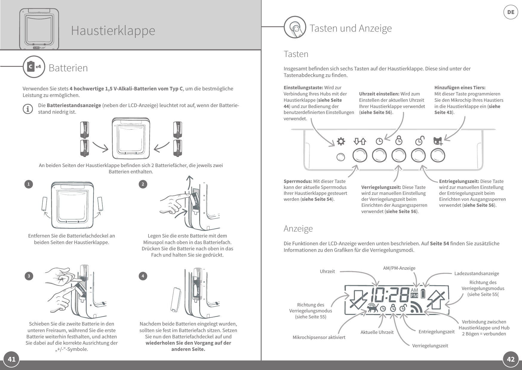 41 42DETasten und AnzeigeTastenInsgesamt befinden sich sechs Tasten auf der Haustierklappe. Diese sind unter der Tastenabdeckung zu finden.AnzeigeDie Funktionen der LCD-Anzeige werden unten beschrieben. Auf Seite 54 finden Sie zusätzliche Informationen zu den Grafiken für die Verriegelungsmodi.AM/PM-AnzeigeLadezustandsanzeigeRichtung des Verriegelungsmodus(siehe Seite 55(Verbindung zwischen Haustierklappe und Hub2 Bögen = verbundenEntriegelungszeitAktuelle UhrzeitMikrochipsensor aktiviertRichtung des Verriegelungsmodus (siehe Seite 55)Uhrzeit Einstellungstaste: Wird zur Verbindung Ihres Hubs mit der Haustierklappe (siehe Seite 44) und zur Bedienung der benutzerdefinierten Einstellungen verwendet.Uhrzeit einstellen: Wird zum Einstellen der aktuellen Uhrzeit Ihrer Haustierklappe verwendet (siehe Seite 56).Hinzufügen eines Tiers: Mit dieser Taste programmieren Sie den Mikrochip Ihres Haustiers in die Haustierklappe ein (siehe Seite 43).Sperrmodus: Mit dieser Taste kann der aktuelle Sperrmodus Ihrer Haustierklappe gesteuert werden (siehe Seite 54).Verriegelungszeit: Diese Taste wird zur manuellen Einstellung der Verriegelungszeit beim Einrichten der Ausgangssperren verwendet (siehe Seite 56).Entriegelungszeit: Diese Taste wird zur manuellen Einstellung der Entriegelungszeit beim Einrichten von Ausgangssperren verwendet (siehe Seite 56).VerriegelungszeitHaustierklappeBatterienVerwenden Sie stets 4hochwertige 1,5V-Alkali-Batterien vom Typ C, um die bestmögliche Leistung zu ermöglichen.Die Batteriestandsanzeige (neben der LCD-Anzeige) leuchtet rot auf, wenn der Batterie- stand niedrig ist.An beiden Seiten der Haustierklappe befinden sich 2 Batteriefächer, die jeweils zwei Batterien enthalten. Entfernen Sie die Batteriefachdeckel an beiden Seiten der Haustierklappe.1Legen Sie die erste Batterie mit dem Minuspol nach oben in das Batteriefach. Drücken Sie die Batterie nach oben in das Fach und halten Sie sie gedrückt.Nachdem beide Batterien eingelegt wurden, sollten sie fest im Batteriefach sitzen. Setzen Sie nun den Batteriefachdeckel auf und wiederholen Sie den Vorgang auf der anderen Seite.Schieben Sie die zweite Batterie in den unteren Freiraum, während Sie die erste Batterie weiterhin festhalten, und achten Sie dabei auf die korrekte Ausrichtung der „+/-“-Symbole.23 4