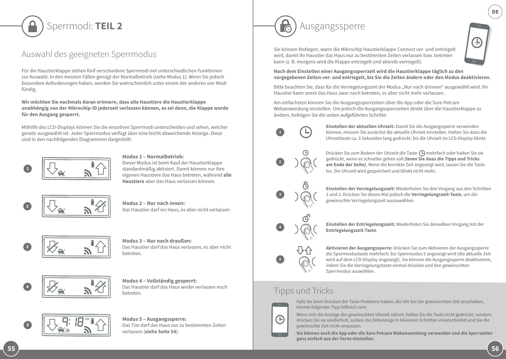 56DE55Auswahl des geeigneten SperrmodusFür die Haustierklappe stehen fünf verschiedene Sperrmodi mit unterschiedlichen Funktionen zur Auswahl. In den meisten Fällen genügt der Normalbetrieb (siehe Modus 1). Wenn Sie jedoch besondere Anforderungen haben, werden Sie wahrscheinlich unter einem der anderen vier Modi fündig. Wir möchten Sie nochmals daran erinnern, dass alle Haustiere die Haustierklappe unabhängig von der Mikrochip-ID jederzeit verlassen können, es sei denn, die Klappe wurde für den Ausgang gesperrt.Mithilfe des LCD-Displays können Sie die einzelnen Sperrmodi unterscheiden und sehen, welcher gerade ausgewählt ist. Jeder Sperrmodus verfügt über eine leicht abweichende Anzeige. Diese sind in den nachfolgenden Diagrammen dargestellt.Modus 2 – Nur nach innen:Das Haustier darf ins Haus, es aber nicht verlassen.  Modus 3 – Nur nach draußen: Das Haustier darf das Haus verlassen, es aber nicht betreten.Modus 1 – Normalbetrieb: Dieser Modus ist beim Kauf der Haustierklappe standardmäßig aktiviert. Damit können nur Ihre eigenen Haustiere das Haus betreten, während alle Haustiere aber das Haus verlassen können.Modus 5 – Ausgangssperre: Das Tier darf das Haus nur zu bestimmten Zeiten verlassen (siehe Seite 54).Modus 4 – Vollständig gesperrt: Das Haustier darf das Haus weder verlassen noch betreten.  23154Sperrmodi: TEIL 2 AusgangssperreSie können festlegen, wann die Mikrochip Haustierklappe Connect ver- und entriegelt wird, damit Ihr Haustier das Haus nur zu bestimmten Zeiten verlassen bzw. betreten kann (z.B. morgens wird die Klappe entriegelt und abends verriegelt). Nach dem Einstellen einer Ausgangssperrzeit wird die Haustierklappe täglich zu den vorgegebenen Zeiten ver- und entriegelt, bis Sie die Zeiten ändern oder den Modus deaktivieren.Bitte beachten Sie, dass für die Verriegelungszeit der Modus „Nur nach drinnen“ ausgewählt wird. Ihr Haustier kann somit das Haus zwar noch betreten, es aber nicht mehr verlassen. Am einfachsten können Sie die Ausgangssperrzeiten über die App oder die Sure Petcare Webanwendung einstellen. Um jedoch die Ausgangssperrzeiten direkt über die Haustierklappe zu ändern, befolgen Sie die unten aufgeführten Schritte:Falls Sie beim Drücken der Taste Probleme haben, die Uhr bei der gewünschten Zeit anzuhalten, könnte folgender Tipp hilfreich sein:Wenn sich die Anzeige der gewünschten Uhrzeit nähert, halten Sie die Taste nicht gedrückt, sondern drücken Sie sie wiederholt, sodass die Zeitanzeige in kleineren Schritten voranschreitet und Sie die gewünschte Zeit nicht verpassen.Sie können auch die App oder die Sure Petcare Webanwendung verwenden und die Sperrzeiten ganz einfach aus der Ferne einstellen.Tipps und TricksEinstellen der aktuellen Uhrzeit: Damit Sie die Ausgangssperre verwenden können, müssen Sie zunächst die aktuelle Uhrzeit einstellen. Halten Sie dazu die Uhrzeittaste ca. 3 Sekunden lang gedrückt, bis die Uhrzeit im LCD-Display blinkt.13Einstellen der Verriegelungszeit: Wiederholen Sie den Vorgang aus den Schritten 1 und 2. Drücken Sie dieses Mal jedoch die Verriegelungszeit-Taste, um die gewünschte Verriegelungszeit auszuwählen.Einstellen der Entriegelungszeit: Wiederholen Sie denselben Vorgang mit der Entriegelungszeit-Taste.4Aktivieren der Ausgangssperre: Drücken Sie zum Aktivieren der Ausgangssperre die Sperrmodustaste mehrfach, bis Sperrmodus 5 angezeigt wird (die aktuelle Zeit wird auf dem LCD-Display angezeigt). Sie können die Ausgangssperre deaktivieren, indem Sie die Verriegelungstaste einmal drücken und den gewünschten Sperrmodus auswählen.5  2Drücken Sie zum Ändern der Uhrzeit die Taste         mehrfach oder halten Sie sie gedrückt, wenn es schneller gehen soll (lesen Sie dazu die Tipps und Tricks am Ende der Seite). Wenn die korrekte Zeit angezeigt wird, lassen Sie die Taste los. Die Uhrzeit wird gespeichert und blinkt nicht mehr.