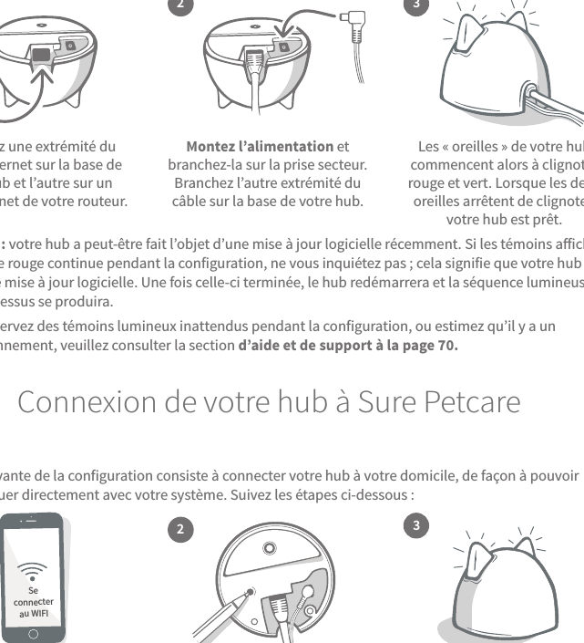 67 68FRSe connecter au WIFIVotre système de chatière à puce électronique Connect communique grâce à la technologie sans fil. L’emplacement de votre hub joue donc un rôle important dans ses performances. Voici quelques astuces pour trouver l’emplacement idéal: •  Nous vous conseillons de placer votre hub dans un rayon de 10mètres autour de l’emplacement où vous prévoyez d’installer votre grande chatière. Cette portée pourrait être plus ou moins importante selon les interférences, c’est pourquoi nous vous recommandons de suivre les conseils ci-dessous.•  Tenez votre hub aussi loin que possible de toute source potentielle d’interférence, par exemple: les téléphones sans fil numériques, les babyphones, les transmetteurs vidéo sans fil, etc.•  Lorsque cela est possible, placez votre hub de façon à ce qu’il soit dans la ligne de mire de votre grande chatière; cela devrait améliorer ses performances. •  Des murs épais et une distance élevée entre le hub et votre grande chatière risquent d’aecter les performances.•  Placez votre hub à environ 1mètre du sol au minimum, idéalement sur une table ou une étagère dépourvue d’obstructions. •  Veillez à ce que le hub ne soit pas placé près de grands objets métalliques tels que des réfrigérateur.•  De plus, ne placez pas votre hub à proximité de grandes quantités d’eau comme des aquariums.Placer votre hub plus près de votre grande chatière: Il se peut que votre hub rencontre parfois des problèmes de connexion malgré les astuces pré-citées. Cela signifie qu’il y a trop d’interférences. Veuillez consulter le lien ci-dessous pour plus d’informations sur le placement de votre hub à proximité de votre grande chatière, tout en maintenant sa connexion à Internet. Voir également page69. surepetcare.com/hub-connectivityConnexion de votre hub à SurePetcareL’étape suivante de la configuration consiste à connecter votre hub à votre domicile, de façon à pouvoir communiquer directement avec votre système. Suivez les étapes ci-dessous:  Connectez votre dispositif au réseau Wi-Fi (le même que celui de votre hub). Ouvrez l’application ou accédez à surepetcare.io et suivez les instructions. Lorsque vous recevez une invite sur l’application ou en ligne, appuyez sur le bouton à la base de votre hub. Les témoins latéraux clignoteront pendant la recherche de votre dispositif. Patientez jusqu’à ce que les deux  «oreilles» de votre hub aichent une couleur verte continue. Une fois les deux témoins allumés en vert, votre hub est connecté à votre domicile. 1 2  3Si votre hub perd la connexion Internet pour quelque raison que ce soit, votre grande chatière continuera à fonctionner normalement en conservant ses paramètres.Une fois votre hub configuré et connecté à votre domicile, vous devrez ajouter un produit. Continuez à suivre les instructions sur l’application ou reportez-vous à la section relative à la grande chatière à la page 71.Téléchargez l’application mobile gratuite SurePetcare. Une fois que vous avez créé un compte, vous serez invité à créer un foyer. Ce dernier fait oice de réseau connecté et comprendra tous vos animaux et tous vos produits connectés Sure Petcare. Vous pouvez même inviter d’autres membres de votre famille à rejoindre votre foyer afin qu’ils n’aient pas à reproduire tout le processus de configuration.Si vous préférez utiliser l’applicationWeb SurePetcare, rendez-vous sur surepetcare.ioBranchement et configurationBranchez une extrémité du câbleEthernet sur la base de votre hub et l’autre sur un portEthernet de votre routeur.Montez l’alimentation et branchez-la sur la prise secteur. Branchez l’autre extrémité du câble sur la base de votre hub.Les «oreilles» de votre hub commencent alors à clignoter rouge et vert. Lorsque les deux oreilles arrêtent de clignoter, votre hub est prêt.1 2  3La première étape du processus de configuration consiste à brancher votre hub et à le mettre sous tension. Vous devrez brancher votre hub sur votre routeur Internet et une prise secteur à l’aide des câbles fournis.HubTéléchargement de l’application et création d’un foyerRemarque: votre hub a peut-être fait l’objet d’une mise à jour logicielle récemment. Si les témoins aichent une lumière rouge continue pendant la configuration, ne vous inquiétez pas; cela signifie que votre hub est en cours de mise à jour logicielle. Une fois celle-ci terminée, le hub redémarrera et la séquence lumineuse décrite ci-dessus se produira.Si vous observez des témoins lumineux inattendus pendant la configuration, ou estimez qu’il y a un dysfonctionnement, veuillez consulter la section d’aide et de support à la page 70.Où placer votre hub