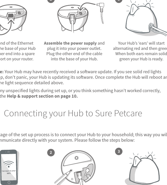 7 8ENBecause your Microchip Pet Door connect system communicates wirelessly, where you choose to locate your Hub can aect its performance. Here are some tips to find the best place: •  We advise you locate your Hub within 10 metres of where you intend to put your Pet Door. This range could be larger or smaller depending on interference, so please also follow the tips below.•  Keep your Hub as far away as possible from any potential sources of interference, for example: digital cordless phones, baby monitors, wireless video senders etc.•  Where possible, position your Hub so that it is in line-of-sight of your Pet Door – this should improve performance. •  Thick walls and a large distance between the Hub and your Pet Door can aect performance.•  Place the Hub so it is roughly 1 metre o the ground, or higher. Preferably on a table or shelf which is as clear of obstructions as possible. •  Make sure the Hub isn’t positioned next to any large metal objects - eg. fridges.•  Also, don’t position your Hub so that it is near or in line of sight of any large amounts of water such as fish tanks.Moving your Hub closer to your Pet Door: Occasionally your Hub may experience connection issues despite following the above tips, this is likely because there is too much interference. Please see the link below for further advice on how to move your Hub closer to your Pet Door whilst still being able to connect it to the internet. Also see page 9.surepetcare.com/hub-connectivityConnecting your Hub to Sure PetcareThe next stage of the set up process is to connect your Hub to your household; this way you will be able to communicate directly with your system. Please follow the steps below:  Connect your device to WiFi so it’s using to the same internet network as your Hub. Open the app or go to SurePetcare.io and follow the instructions. When prompted to do so on the app or online, press the button on the base of your Hub. The ears will flash whilst it looks for your device. Wait for both of the ears on your Hub to remain solid green. When both are green, your Hub is successfully connected to your household. 1 2  3If your Hub loses internet connection for any reason, your Pet Door will still function as normal and retain its settings.Once you’ve set up your Hub and connected it to your household, you will need to add a product. Continue to follow the instructions on the app or see the Pet Door section from page 11.Download the free Sure Petcare mobile app now. Once you’ve created an account, you’ll be asked to make a household. Your household is your connected network and will contain all of your Sure Petcare connected products and all of your pets. You can even invite other members of your family to join your household, so they don’t have to repeat the setup process.If you’d rather use the Sure Petcare web app, please go to surepetcare.ioPlug in and set upPlug one end of the Ethernet cable into the base of your Hub and the other end into a spare Ethernet port on your router.Assemble the power supply and plug it into your power outlet. Plug the other end of the cable into the base of your Hub.Your Hub’s ‘ears’ will start alternating red and then green. When both ears remain solid green your Hub is ready.1 2  3The first stage of the set up process is to plug in and power up your Hub. You will need to be able to plug your Hub into your internet router and a power outlet using the cables provided.  HubDownload the app &amp; create a householdPlease note: Your Hub may have recently received a soware update. If you see solid red lights during setup, don’t panic, your Hub is updating its soware. Once complete the Hub will reboot and you’ll see the light sequence detailed above.If you see any unspecified lights during set up, or you think something hasn’t worked correctly, please see the Help &amp; support section on page 10.Where to put your Hub