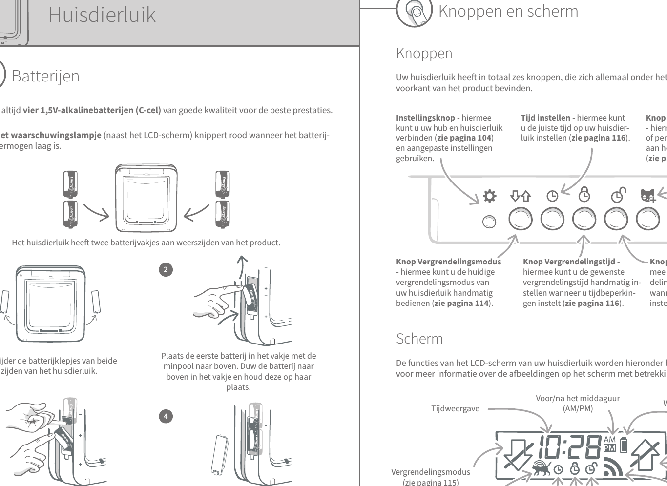 101 102NLKnoppen en schermKnoppenUw huisdierluik hee in totaal zes knoppen, die zich allemaal onder het knopdeksel aan de voorkant van het product bevinden.SchermDe functies van het LCD-scherm van uw huisdierluik worden hieronder beschreven. Zie pagina 114 voor meer informatie over de afbeeldingen op het scherm met betrekking tot vergrendelingsmodi.Voor/na het middaguur (AM/PM) Waarschuwingslampje voor batterijvermogenVergrendelingsmodus(zie pagina 115)Verbinding tussen huisdierluik en hub2 boogjes = verbondenOntgrendelingstijdHuidige tijdChiplezer ingeschakeldVergrendelingsmodus (zie pagina 115)Tijdweergave Instellingsknop - hiermee kunt u uw hub en huisdierluik verbinden (zie pagina 104) en aangepaste instellingen gebruiken.Tijd instellen - hiermee kunt u de juiste tijd op uw huisdier-luik instellen (zie pagina 116).Knop Huisdier toevoegen - hiermee kunt u de microchip- of penning-id van uw huisdier aan het huisdierluik toevoegen (zie pagina 103).Knop Vergrendelingsmodus - hiermee kunt u de huidige vergrendelingsmodus van uw huisdierluik handmatig bedienen (zie pagina 114).Knop Vergrendelingstijd - hiermee kunt u de gewenste vergrendelingstijd handmatig in-stellen wanneer u tijdbeperkin-gen instelt (zie pagina 116).Knop Ontgrendelingstijd - hier-mee kunt de gewenste ontgren-delingstijd handmatig instellen wanneer u tijdbeperkingen instelt (zie pagina 116).VergrendelingstijdHuisdierluikBatterijenGebruik altijd vier 1,5V-alkalinebatterijen (C-cel) van goede kwaliteit voor de beste prestaties.Het waarschuwingslampje (naast het LCD-scherm) knippert rood wanneer het batterij- vermogen laag is.Het huisdierluik hee twee batterijvakjes aan weerszijden van het product.  Verwijder de batterijklepjes van beide zijden van het huisdierluik.1Plaats de eerste batterij in het vakje met de minpool naar boven. Duw de batterij naar boven in het vakje en houd deze op haar plaats.Als beide batterijen correct geplaatst zijn, zitten ze goed vast in het vakje. Plaats nu het batterijklepje en herhaal het proces aan de andere kant.Plaats de tweede batterij in het vakje terwijl u de eerste batterij op haar plaats houdt. Zorg dat de symbolen +/- aan de juiste kant zitten.23 4