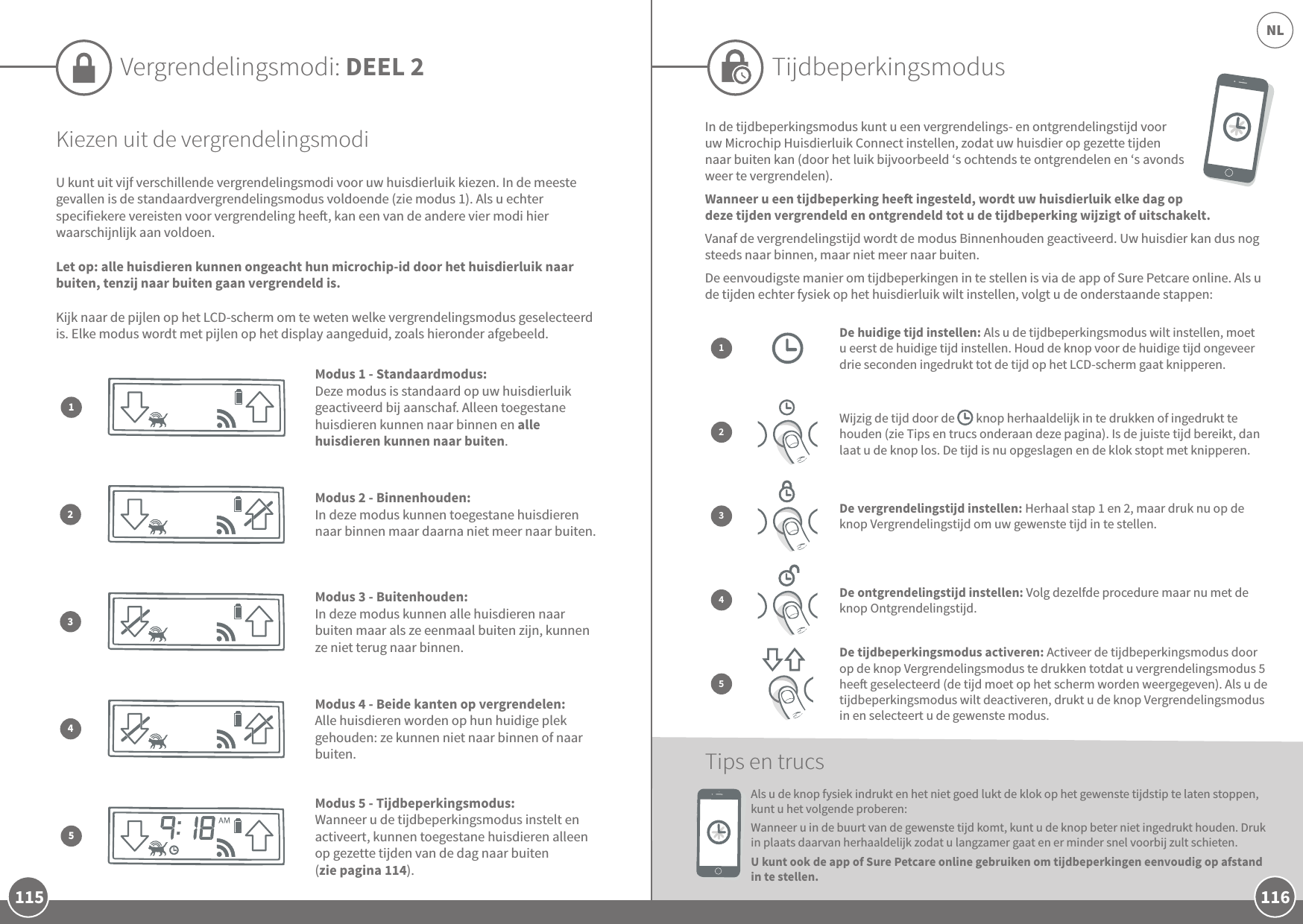 116NL115Kiezen uit de vergrendelingsmodiU kunt uit vijf verschillende vergrendelingsmodi voor uw huisdierluik kiezen. In de meeste gevallen is de standaardvergrendelingsmodus voldoende (zie modus 1). Als u echter specifiekere vereisten voor vergrendeling hee, kan een van de andere vier modi hier waarschijnlijk aan voldoen. Let op: alle huisdieren kunnen ongeacht hun microchip-id door het huisdierluik naar buiten, tenzij naar buiten gaan vergrendeld is.Kijk naar de pijlen op het LCD-scherm om te weten welke vergrendelingsmodus geselecteerd is. Elke modus wordt met pijlen op het display aangeduid, zoals hieronder afgebeeld.Modus 1 - Standaardmodus: Deze modus is standaard op uw huisdierluik geactiveerd bij aanschaf. Alleen toegestane huisdieren kunnen naar binnen en alle huisdieren kunnen naar buiten.1Modus 2 - Binnenhouden: In deze modus kunnen toegestane huisdieren naar binnen maar daarna niet meer naar buiten. 2Modus 3 - Buitenhouden: In deze modus kunnen alle huisdieren naar buiten maar als ze eenmaal buiten zijn, kunnen ze niet terug naar binnen.3Modus 4 - Beide kanten op vergrendelen: Alle huisdieren worden op hun huidige plek gehouden: ze kunnen niet naar binnen of naar buiten. 4Modus 5 - Tijdbeperkingsmodus: Wanneer u de tijdbeperkingsmodus instelt en activeert, kunnen toegestane huisdieren alleen op gezette tijden van de dag naar buiten (zie pagina 114).5Vergrendelingsmodi: DEEL 2 TijdbeperkingsmodusIn de tijdbeperkingsmodus kunt u een vergrendelings- en ontgrendelingstijd voor uw Microchip Huisdierluik Connect instellen, zodat uw huisdier op gezette tijden naar buiten kan (door het luik bijvoorbeeld ‘s ochtends te ontgrendelen en ‘s avonds weer te vergrendelen). Wanneer u een tijdbeperking hee ingesteld, wordt uw huisdierluik elke dag op deze tijden vergrendeld en ontgrendeld tot u de tijdbeperking wijzigt of uitschakelt.Vanaf de vergrendelingstijd wordt de modus Binnenhouden geactiveerd. Uw huisdier kan dus nog steeds naar binnen, maar niet meer naar buiten. De eenvoudigste manier om tijdbeperkingen in te stellen is via de app of Sure Petcare online. Als u de tijden echter fysiek op het huisdierluik wilt instellen, volgt u de onderstaande stappen:Als u de knop fysiek indrukt en het niet goed lukt de klok op het gewenste tijdstip te laten stoppen, kunt u het volgende proberen: Wanneer u in de buurt van de gewenste tijd komt, kunt u de knop beter niet ingedrukt houden. Druk in plaats daarvan herhaaldelijk zodat u langzamer gaat en er minder snel voorbij zult schieten.U kunt ook de app of Sure Petcare online gebruiken om tijdbeperkingen eenvoudig op afstand in te stellen.Tips en trucsDe huidige tijd instellen: Als u de tijdbeperkingsmodus wilt instellen, moet u eerst de huidige tijd instellen. Houd de knop voor de huidige tijd ongeveer drie seconden ingedrukt tot de tijd op het LCD-scherm gaat knipperen.13De vergrendelingstijd instellen: Herhaal stap 1 en 2, maar druk nu op de knop Vergrendelingstijd om uw gewenste tijd in te stellen.De ontgrendelingstijd instellen: Volg dezelfde procedure maar nu met de knop Ontgrendelingstijd.4De tijdbeperkingsmodus activeren: Activeer de tijdbeperkingsmodus door op de knop Vergrendelingsmodus te drukken totdat u vergrendelingsmodus 5 hee geselecteerd (de tijd moet op het scherm worden weergegeven). Als u de tijdbeperkingsmodus wilt deactiveren, drukt u de knop Vergrendelingsmodus in en selecteert u de gewenste modus.5  2Wijzig de tijd door de        knop herhaaldelijk in te drukken of ingedrukt te houden (zie Tips en trucs onderaan deze pagina). Is de juiste tijd bereikt, dan laat u de knop los. De tijd is nu opgeslagen en de klok stopt met knipperen.