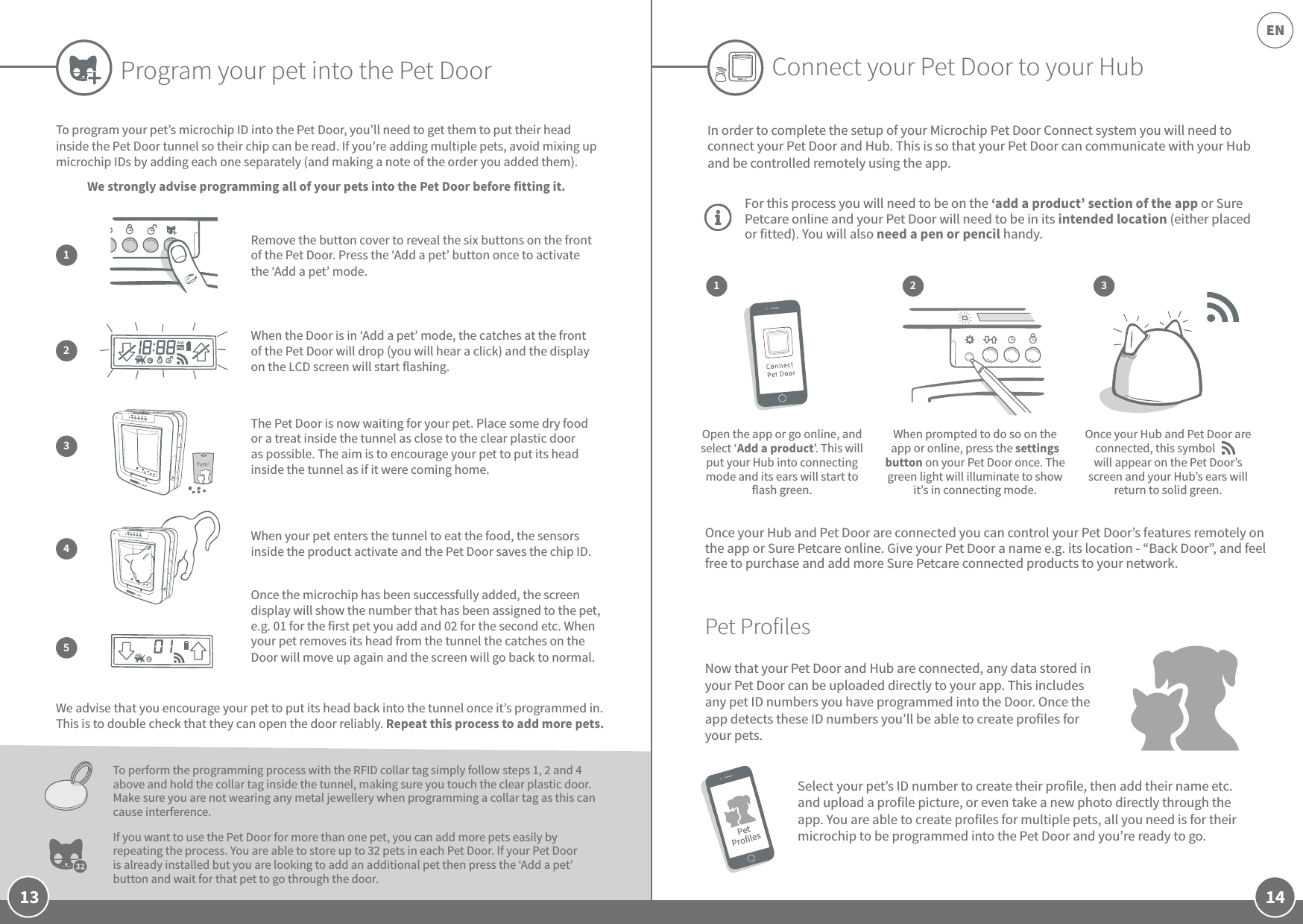 14EN13Program your pet into the Pet DoorTo program your pet’s microchip ID into the Pet Door, you’ll need to get them to put their head inside the Pet Door tunnel so their chip can be read. If you’re adding multiple pets, avoid mixing up microchip IDs by adding each one separately (and making a note of the order you added them). We strongly advise programming all of your pets into the Pet Door before fitting it.We advise that you encourage your pet to put its head back into the tunnel once it’s programmed in. This is to double check that they can open the door reliably. Repeat this process to add more pets.To perform the programming process with the RFID collar tag simply follow steps 1, 2 and 4 above and hold the collar tag inside the tunnel, making sure you touch the clear plastic door. Make sure you are not wearing any metal jewellery when programming a collar tag as this can cause interference.If you want to use the Pet Door for more than one pet, you can add more pets easily by repeating the process. You are able to store up to 32 pets in each Pet Door. If your Pet Door is already installed but you are looking to add an additional pet then press the ‘Add a pet’ button and wait for that pet to go through the door. When the Door is in ‘Add a pet’ mode, the catches at the front of the Pet Door will drop (you will hear a click) and the display on the LCD screen will start flashing. 2Remove the button cover to reveal the six buttons on the front of the Pet Door. Press the ‘Add a pet’ button once to activate the ‘Add a pet’ mode.1Connect your Pet Door to your Hub321In order to complete the setup of your Microchip Pet Door Connect system you will need to connect your Pet Door and Hub. This is so that your Pet Door can communicate with your Hub and be controlled remotely using the app.For this process you will need to be on the ‘add a product’ section of the app or Sure Petcare online and your Pet Door will need to be in its intended location (either placed or fitted). You will also need a pen or pencil handy. Open the app or go online, and select ‘Add a product’. This will put your Hub into connecting mode and its ears will start to flash green.When prompted to do so on the app or online, press the settings button on your Pet Door once. The green light will illuminate to show it’s in connecting mode.Once your Hub and Pet Door are connected, this symbol         .will appear on the Pet Door’s screen and your Hub’s ears will return to solid green. Once your Hub and Pet Door are connected you can control your Pet Door’s features remotely on the app or Sure Petcare online. Give your Pet Door a name e.g. its location - “Back Door”, and feel free to purchase and add more Sure Petcare connected products to your network.Pet ProfilesNow that your Pet Door and Hub are connected, any data stored in your Pet Door can be uploaded directly to your app. This includes any pet ID numbers you have programmed into the Door. Once the app detects these ID numbers you’ll be able to create profiles for your pets. Select your pet’s ID number to create their profile, then add their name etc. and upload a profile picture, or even take a new photo directly through the app. You are able to create profiles for multiple pets, all you need is for their microchip to be programmed into the Pet Door and you’re ready to go. PetProfilesThe Pet Door is now waiting for your pet. Place some dry food or a treat inside the tunnel as close to the clear plastic door as possible. The aim is to encourage your pet to put its head inside the tunnel as if it were coming home.3When your pet enters the tunnel to eat the food, the sensors inside the product activate and the Pet Door saves the chip ID. Once the microchip has been successfully added, the screen display will show the number that has been assigned to the pet, e.g. 01 for the first pet you add and 02 for the second etc. When your pet removes its head from the tunnel the catches on the Door will move up again and the screen will go back to normal.45