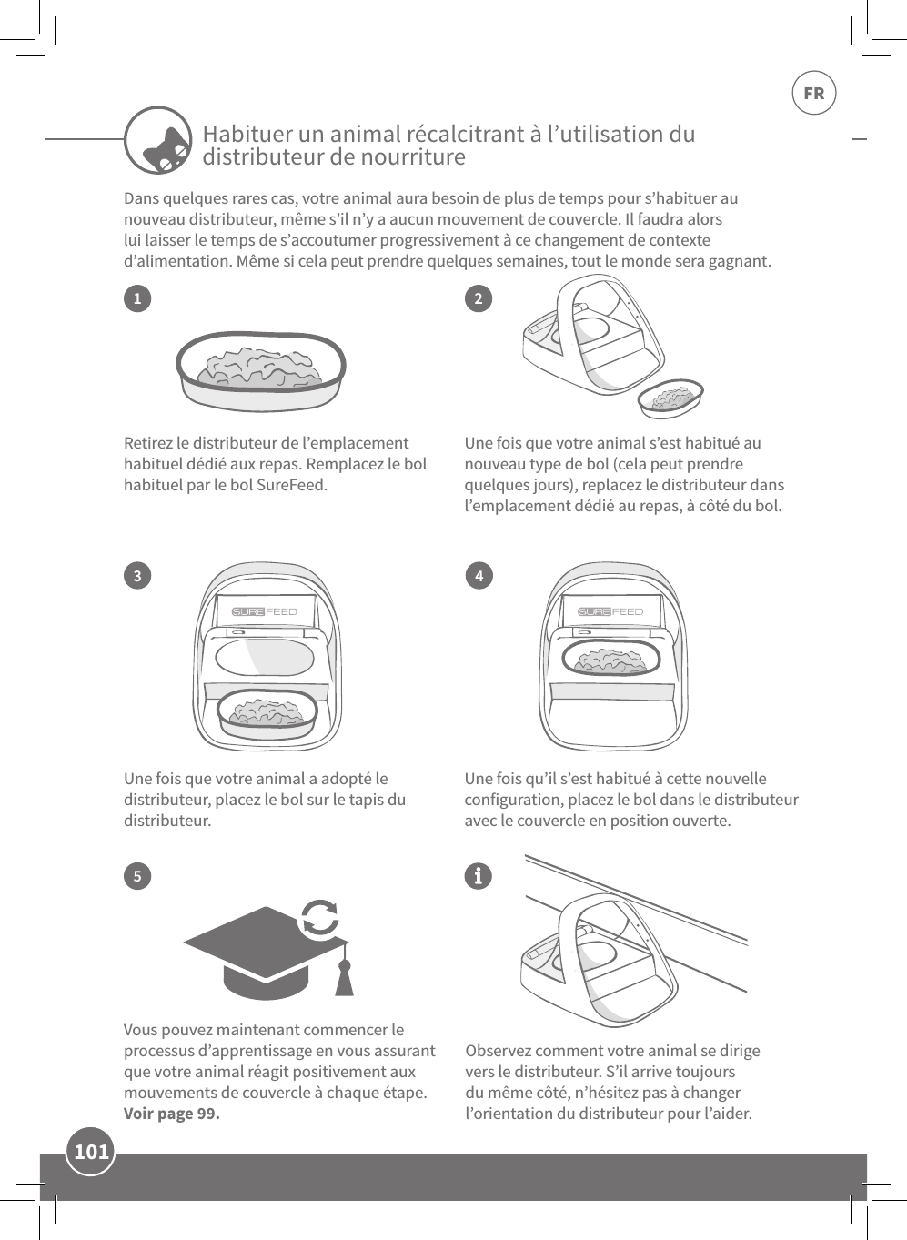 101FRHabituer un animal récalcitrant à l’utilisation du distributeur de nourriture13542Retirez le distributeur de l’emplacement habituel dédié aux repas. Remplacez le bol habituel par le bol SureFeed. Une fois que votre animal a adopté le distributeur, placez le bol sur le tapis du distributeur. Vous pouvez maintenant commencer le processus d’apprentissage en vous assurant que votre animal réagit positivement aux mouvements de couvercle à chaque étape. Voir page99.Observez comment votre animal se dirige vers le distributeur. S’il arrive toujours du même côté, n’hésitez pas à changer l’orientation du distributeur pour l’aider. Une fois qu’il s’est habitué à cette nouvelle configuration, placez le bol dans le distributeur avec le couvercle en position ouverte.Une fois que votre animal s’est habitué au nouveau type de bol (cela peut prendre quelques jours), replacez le distributeur dans l’emplacement dédié au repas, à côté du bol.Dans quelques rares cas, votre animal aura besoin de plus de temps pour s’habituer au nouveau distributeur, même s’il n’y a aucun mouvement de couvercle. Il faudra alors lui laisser le temps de s’accoutumer progressivement à ce changement de contexte d’alimentation. Même si cela peut prendre quelques semaines, tout le monde sera gagnant.