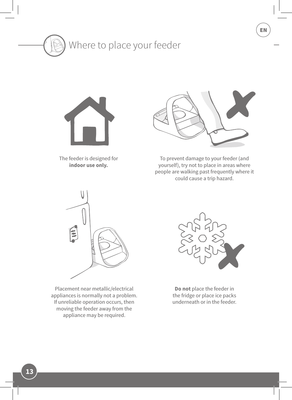 13ENThe feeder is designed for indoor use only.To prevent damage to your feeder (and yourself), try not to place in areas where people are walking past frequently where it could cause a trip hazard.Placement near metallic/electrical appliances is normally not a problem. If unreliable operation occurs, then moving the feeder away from the appliance may be required.Do not place the feeder in the fridge or place ice packs underneath or in the feeder.Where to place your feeder