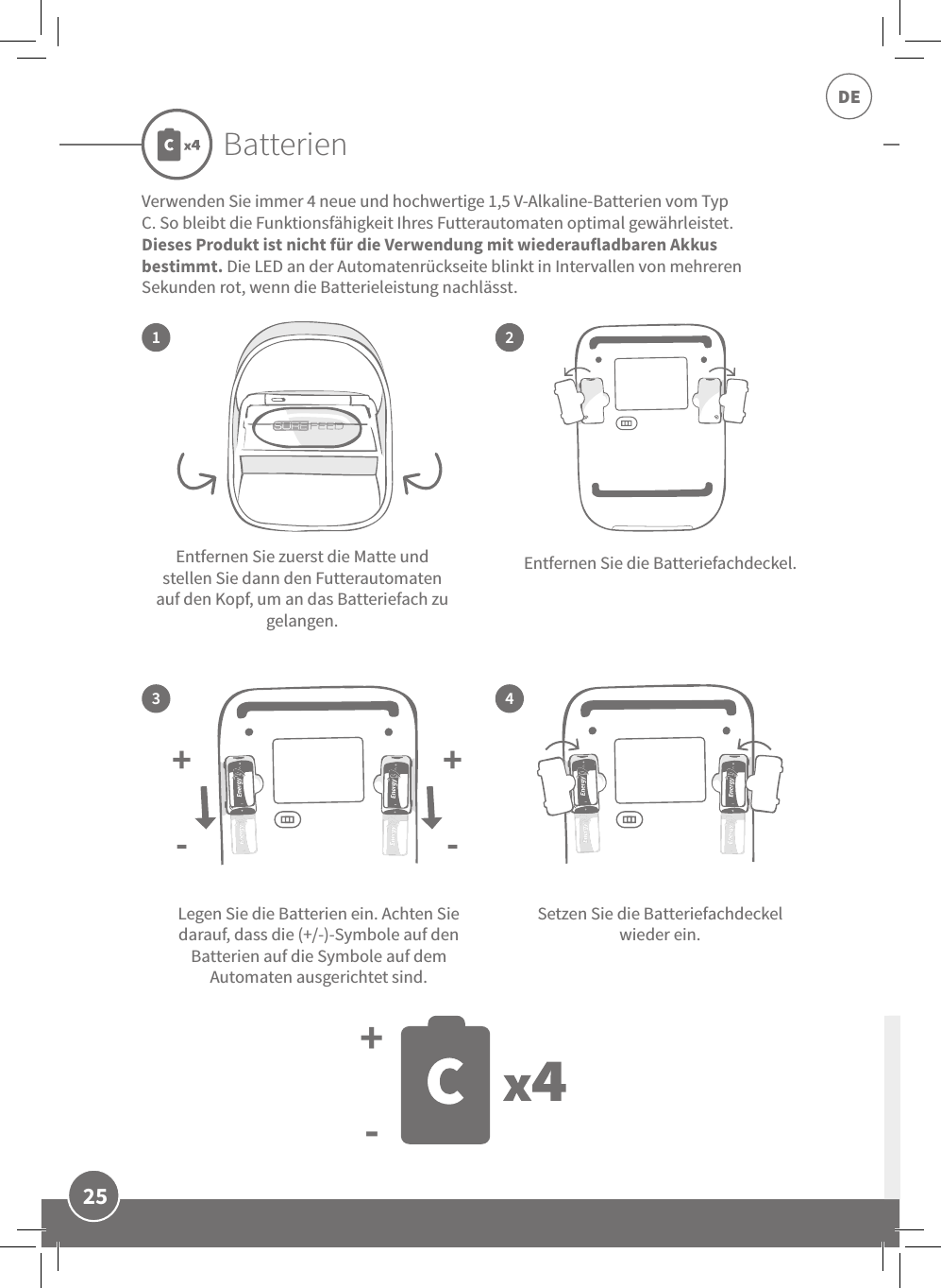 25DEBatterienEntfernen Sie zuerst die Matte und stellen Sie dann den Futterautomaten auf den Kopf, um an das Batteriefach zu gelangen.Legen Sie die Batterien ein. Achten Sie darauf, dass die (+/-)-Symbole auf den Batterien auf die Symbole auf dem Automaten ausgerichtet sind.Entfernen Sie die Batteriefachdeckel.Setzen Sie die Batteriefachdeckel wieder ein.1324Verwenden Sie immer 4 neue und hochwertige 1,5V-Alkaline-Batterien vom Typ C. So bleibt die Funktionsfähigkeit Ihres Futterautomaten optimal gewährleistet. Dieses Produkt ist nicht für die Verwendung mit wiederaufladbaren Akkus bestimmt. Die LED an der Automatenrückseite blinkt in Intervallen von mehreren Sekunden rot, wenn die Batterieleistung nachlässt.+ +- -+-