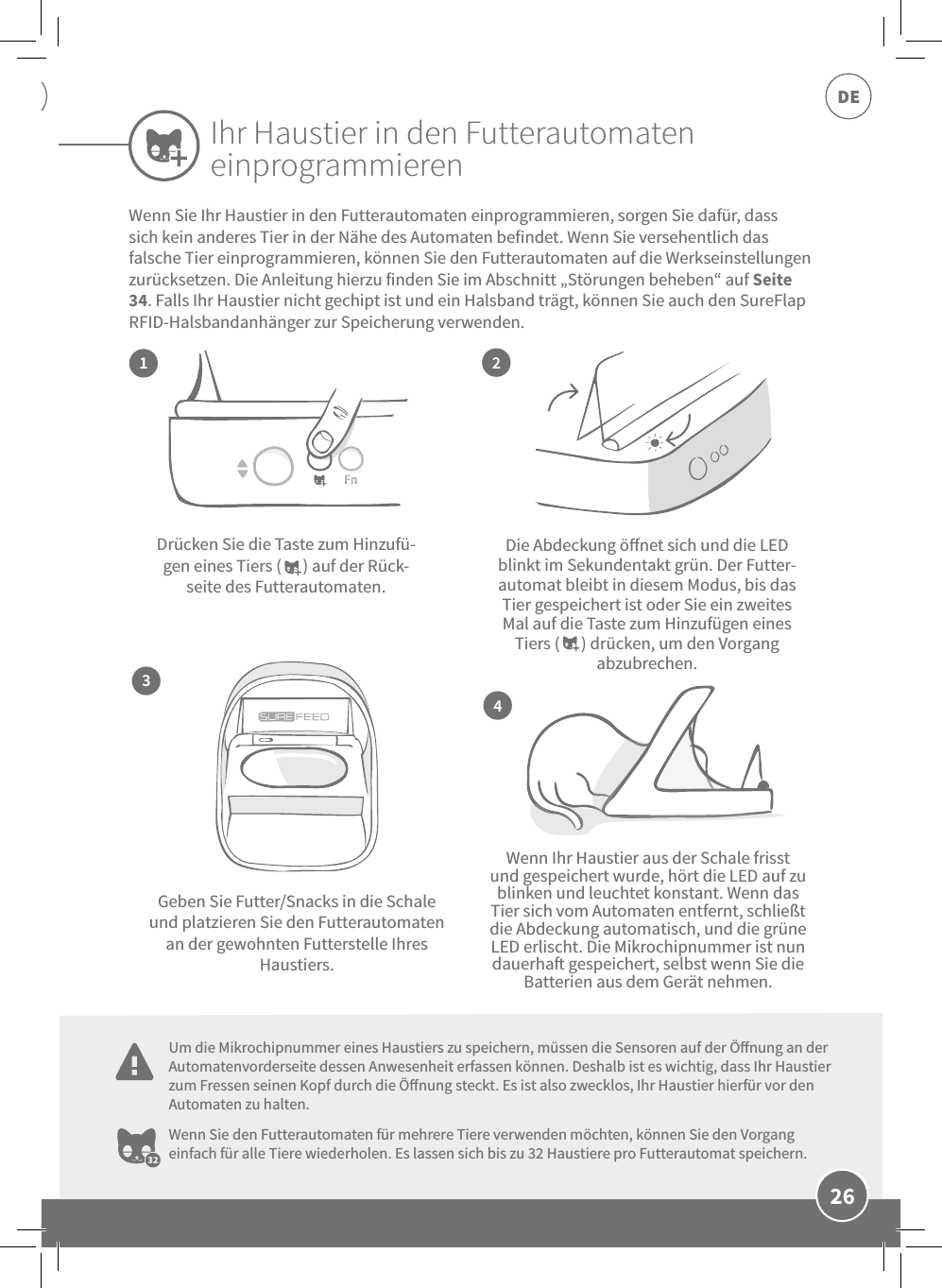 DE26Die Abdeckung önet sich und die LED blinkt im Sekundentakt grün. Der Futter-automat bleibt in diesem Modus, bis das Tier gespeichert ist oder Sie ein zweites Mal auf die Taste zum Hinzufügen eines Tiers (      ) drücken, um den Vorgang abzubrechen.Wenn Ihr Haustier aus der Schale frisst und gespeichert wurde, hört die LED auf zu blinken und leuchtet konstant. Wenn das Tier sich vom Automaten entfernt, schließt die Abdeckung automatisch, und die grüne LED erlischt. Die Mikrochipnummer ist nun dauerha gespeichert, selbst wenn Sie die Batterien aus dem Gerät nehmen.Drücken Sie die Taste zum Hinzufü-gen eines Tiers (      ) auf der Rück-seite des Futterautomaten.Geben Sie Futter/Snacks in die Schale und platzieren Sie den Futterautomaten an der gewohnten Futterstelle Ihres Haustiers.Wenn Sie den Futterautomaten für mehrere Tiere verwenden möchten, können Sie den Vorgang einfach für alle Tiere wiederholen. Es lassen sich bis zu 32 Haustiere pro Futterautomat speichern.2413Wenn Sie Ihr Haustier in den Futterautomaten einprogrammieren, sorgen Sie dafür, dass sich kein anderes Tier in der Nähe des Automaten befindet. Wenn Sie versehentlich das falsche Tier einprogrammieren, können Sie den Futterautomaten auf die Werkseinstellungen zurücksetzen. Die Anleitung hierzu finden Sie im Abschnitt „Störungen beheben“ auf Seite 34. Falls Ihr Haustier nicht gechipt ist und ein Halsband trägt, können Sie auch den SureFlap RFID-Halsbandanhänger zur Speicherung verwenden.Ihr Haustier in den Futterautomaten einprogrammierenUm die Mikrochipnummer eines Haustiers zu speichern, müssen die Sensoren auf der Önung an der Automatenvorderseite dessen Anwesenheit erfassen können. Deshalb ist es wichtig, dass Ihr Haustier zum Fressen seinen Kopf durch die Önung steckt. Es ist also zwecklos, Ihr Haustier hierfür vor den Automaten zu halten.