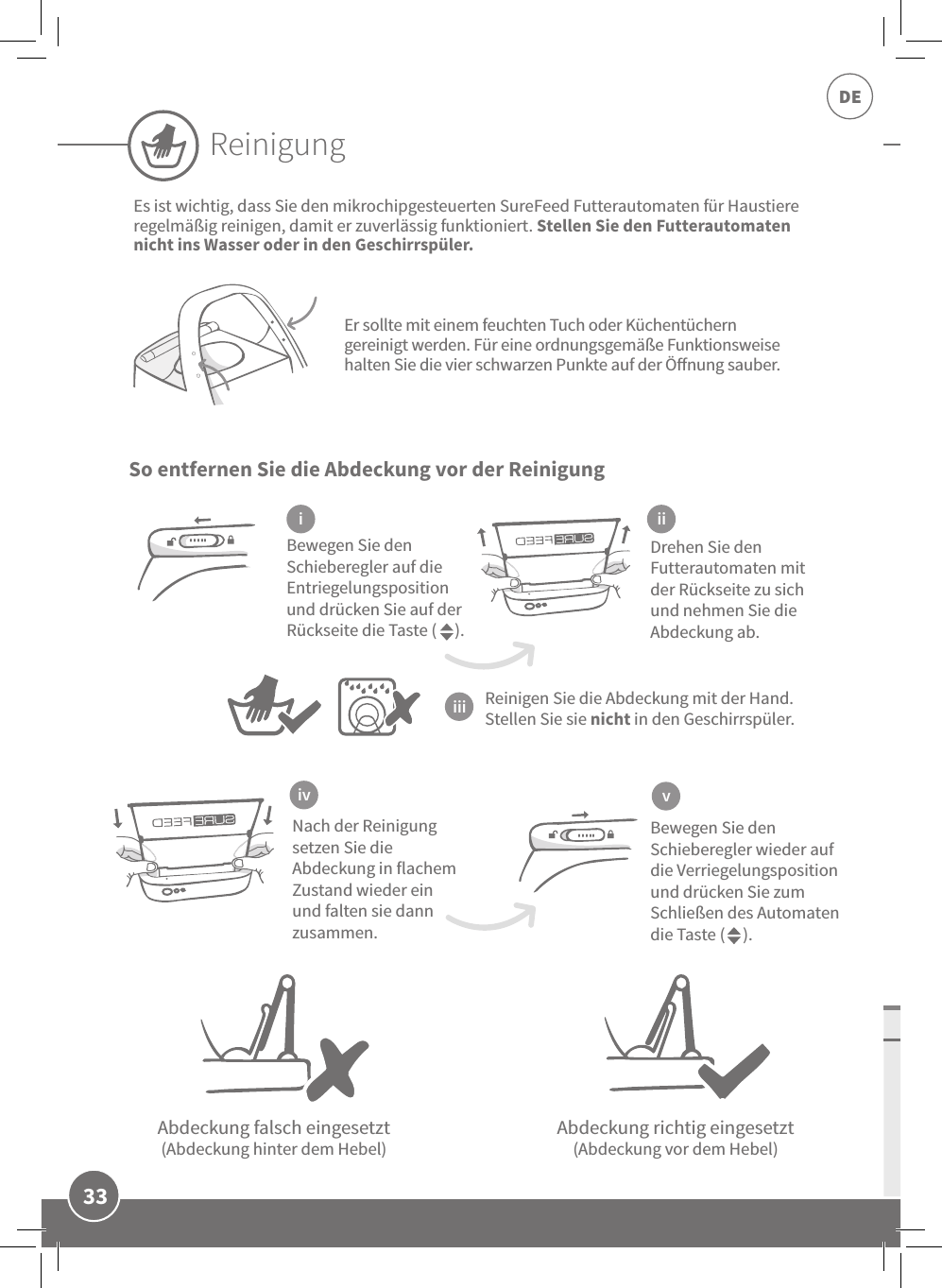 33DESo entfernen Sie die Abdeckung vor der ReinigungAbdeckung falsch eingesetzt (Abdeckung hinter dem Hebel)Abdeckung richtig eingesetzt (Abdeckung vor dem Hebel)Drehen Sie den Futterautomaten mit der Rückseite zu sich und nehmen Sie die Abdeckung ab.Bewegen Sie den Schieberegler auf die Entriegelungsposition und drücken Sie auf der Rückseite die Taste (     ).Nach der Reinigung setzen Sie die Abdeckung in flachem Zustand wieder ein und falten sie dann zusammen.Bewegen Sie den Schieberegler wieder auf die Verriegelungsposition und drücken Sie zum Schließen des Automaten die Taste (     ).i iiiiiiv vEs ist wichtig, dass Sie den mikrochipgesteuerten SureFeed Futterautomaten für Haustiere regelmäßig reinigen, damit er zuverlässig funktioniert. Stellen Sie den Futterautomaten nicht ins Wasser oder in den Geschirrspüler.Reinigen Sie die Abdeckung mit der Hand. Stellen Sie sie nicht in den Geschirrspüler.Er sollte mit einem feuchten Tuch oder Küchentüchern gereinigt werden. Für eine ordnungsgemäße Funktionsweise halten Sie die vier schwarzen Punkte auf der Önung sauber.Reinigung