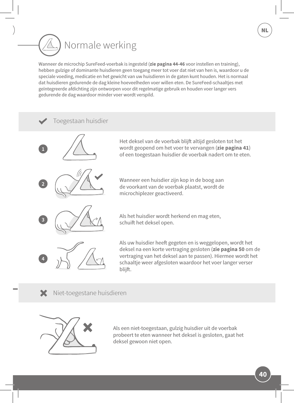 40NLWanneer een huisdier zijn kop in de boog aan de voorkant van de voerbak plaatst, wordt de microchiplezer geactiveerd.Normale werkingWanneer de microchip SureFeed-voerbak is ingesteld (zie pagina 44-46 voor instellen en training), hebben gulzige of dominante huisdieren geen toegang meer tot voer dat niet van hen is, waardoor u de speciale voeding, medicatie en het gewicht van uw huisdieren in de gaten kunt houden. Het is normaal dat huisdieren gedurende de dag kleine hoeveelheden voer willen eten. De SureFeed-schaaltjes met geïntegreerde afdichting zijn ontworpen voor dit regelmatige gebruik en houden voer langer vers gedurende de dag waardoor minder voer wordt verspild.1234Het deksel van de voerbak blij altijd gesloten tot het wordt geopend om het voer te vervangen (zie pagina 41) of een toegestaan huisdier de voerbak nadert om te eten.Als het huisdier wordt herkend en mag eten, schui het deksel open.Als een niet-toegestaan, gulzig huisdier uit de voerbak probeert te eten wanneer het deksel is gesloten, gaat het deksel gewoon niet open.Als uw huisdier hee gegeten en is weggelopen, wordt het deksel na een korte vertraging gesloten (zie pagina 50 om de vertraging van het deksel aan te passen). Hiermee wordt het schaaltje weer afgesloten waardoor het voer langer verser blij.Toegestaan huisdierNiet-toegestane huisdieren