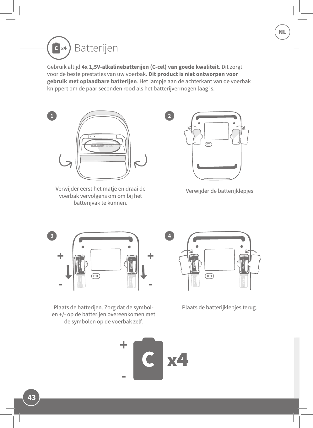 43NLBatterijenVerwijder eerst het matje en draai de voerbak vervolgens om om bij het batterijvak te kunnen.Plaats de batterijen. Zorg dat de symbol-en +/- op de batterijen overeenkomen met de symbolen op de voerbak zelf.Verwijder de batterijklepjesPlaats de batterijklepjes terug.1324Gebruik altijd 4x 1,5V-alkalinebatterijen (C-cel) van goede kwaliteit. Dit zorgt voor de beste prestaties van uw voerbak. Dit product is niet ontworpen voor gebruik met oplaadbare batterijen. Het lampje aan de achterkant van de voerbak knippert om de paar seconden rood als het batterijvermogen laag is. + +- -+-