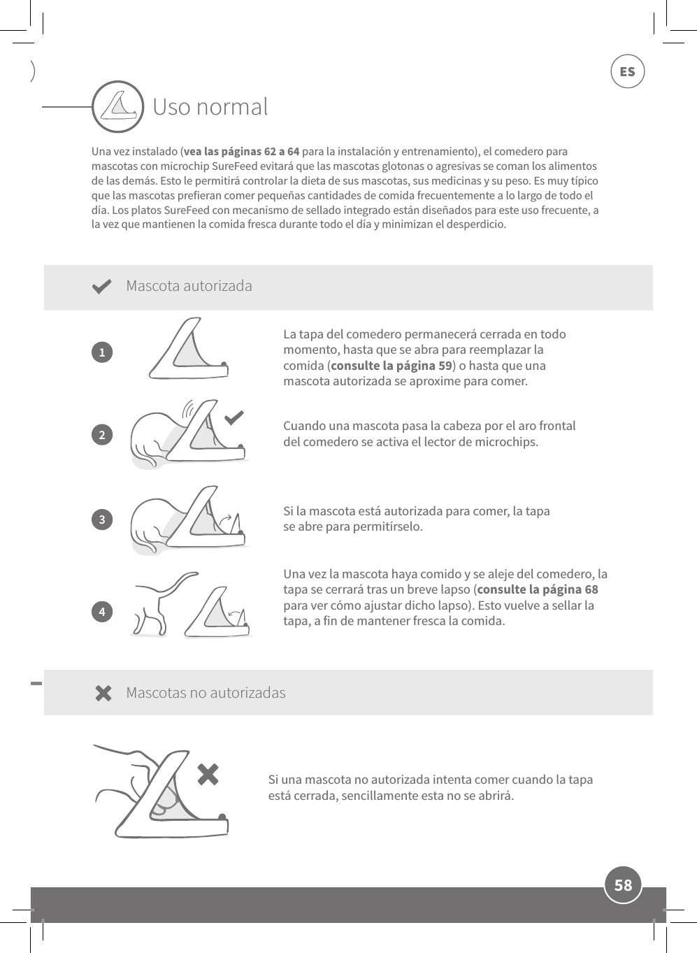 58ESCuando una mascota pasa la cabeza por el aro frontal del comedero se activa el lector de microchips.Uso normalUna vez instalado (vea las páginas 62 a 64 para la instalación y entrenamiento), el comedero para mascotas con microchip SureFeed evitará que las mascotas glotonas o agresivas se coman los alimentos de las demás. Esto le permitirá controlar la dieta de sus mascotas, sus medicinas y su peso. Es muy típico que las mascotas prefieran comer pequeñas cantidades de comida frecuentemente a lo largo de todo el día. Los platos SureFeed con mecanismo de sellado integrado están diseñados para este uso frecuente, a la vez que mantienen la comida fresca durante todo el día y minimizan el desperdicio.1234La tapa del comedero permanecerá cerrada en todo momento, hasta que se abra para reemplazar la comida (consulte la página 59) o hasta que una mascota autorizada se aproxime para comer.Si la mascota está autorizada para comer, la tapa se abre para permitírselo.Si una mascota no autorizada intenta comer cuando la tapa está cerrada, sencillamente esta no se abrirá.Una vez la mascota haya comido y se aleje del comedero, la tapa se cerrará tras un breve lapso (consulte la página 68 para ver cómo ajustar dicho lapso). Esto vuelve a sellar la tapa, a fin de mantener fresca la comida.Mascota autorizadaMascotas no autorizadas