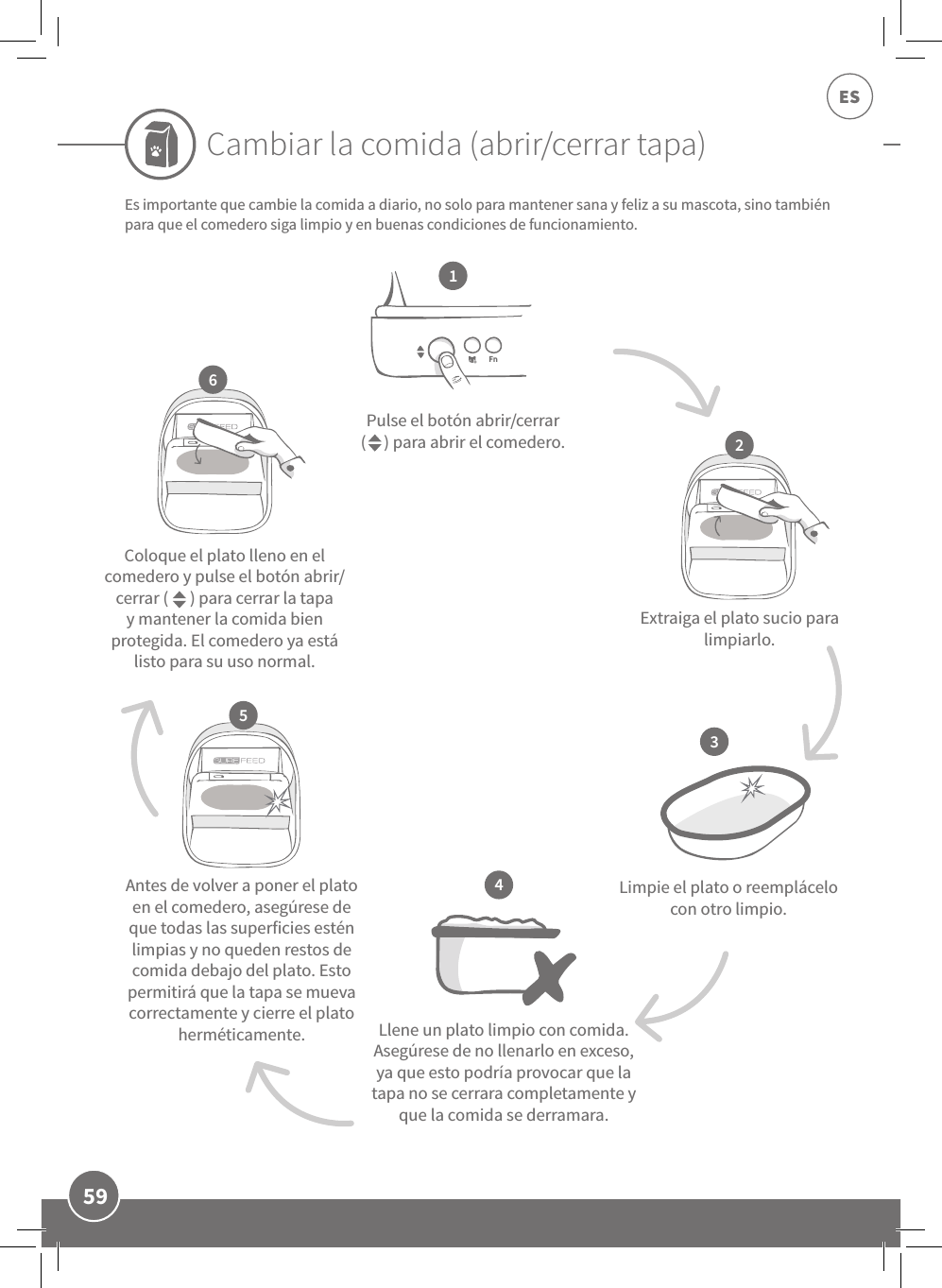 59ESPulse el botón abrir/cerrar  (     ) para abrir el comedero.Llene un plato limpio con comida. Asegúrese de no llenarlo en exceso, ya que esto podría provocar que la tapa no se cerrara completamente y que la comida se derramara.Limpie el plato o reemplácelo con otro limpio.Extraiga el plato sucio para limpiarlo.Coloque el plato lleno en el comedero y pulse el botón abrir/cerrar (      ) para cerrar la tapa y mantener la comida bien protegida. El comedero ya está listo para su uso normal.Antes de volver a poner el plato en el comedero, asegúrese de que todas las superficies estén limpias y no queden restos de comida debajo del plato. Esto permitirá que la tapa se mueva correctamente y cierre el plato herméticamente.Cambiar la comida (abrir/cerrar tapa)Es importante que cambie la comida a diario, no solo para mantener sana y feliz a su mascota, sino también para que el comedero siga limpio y en buenas condiciones de funcionamiento.12346Para adquirir platos y alfombrillas adicionales consulte consu minorista de SureFlap o visite sureflap.com.5