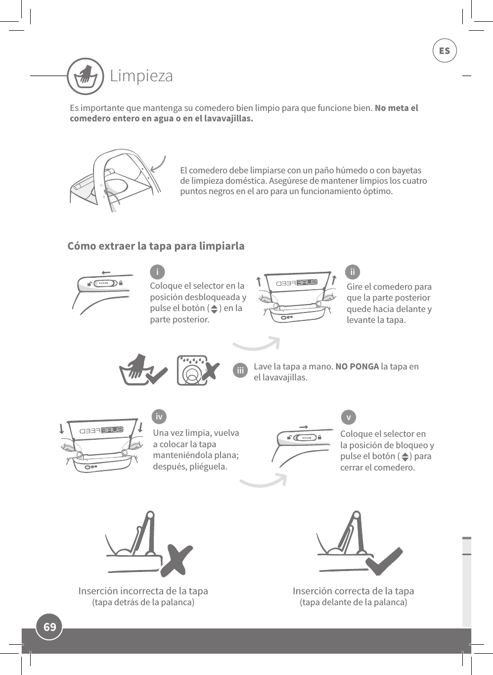 69ESCómo extraer la tapa para limpiarlaInserción incorrecta de la tapa (tapa detrás de la palanca)Inserción correcta de la tapa (tapa delante de la palanca)Gire el comedero para que la parte posterior quede hacia delante y levante la tapa.Coloque el selector en la posición desbloqueada y pulse el botón (     ) en la parte posterior.Una vez limpia, vuelva a colocar la tapa manteniéndola plana; después, pliéguela.Coloque el selector en la posición de bloqueo y pulse el botón (     ) para cerrar el comedero.i iiiiiiv vEs importante que mantenga su comedero bien limpio para que funcione bien. No meta el comedero entero en agua o en el lavavajillas.Lave la tapa a mano. NO PONGA la tapa en el lavavajillas.El comedero debe limpiarse con un paño húmedo o con bayetas de limpieza doméstica. Asegúrese de mantener limpios los cuatro puntos negros en el aro para un funcionamiento óptimo.Limpieza