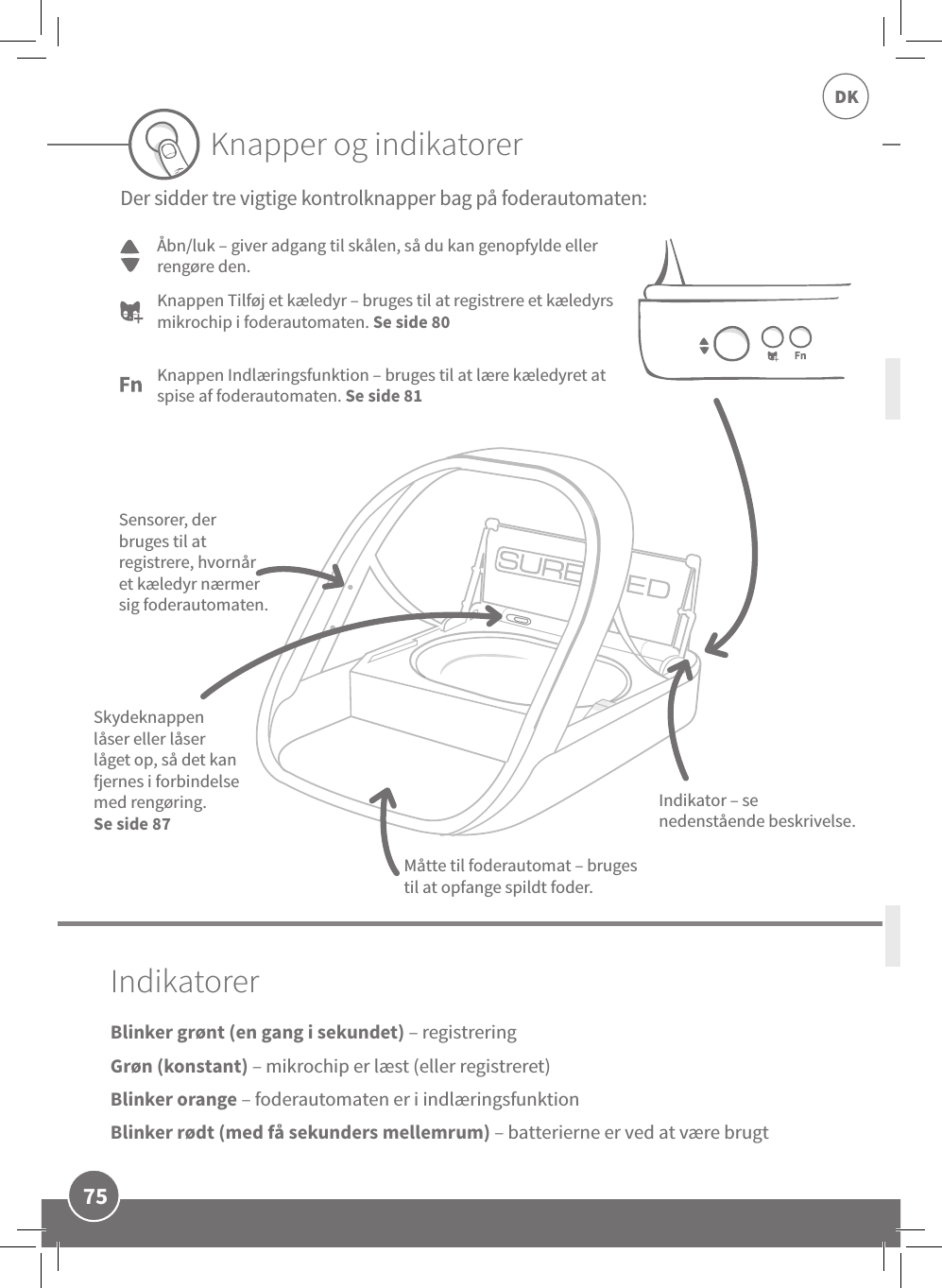 Sureflap feeder outlet manual