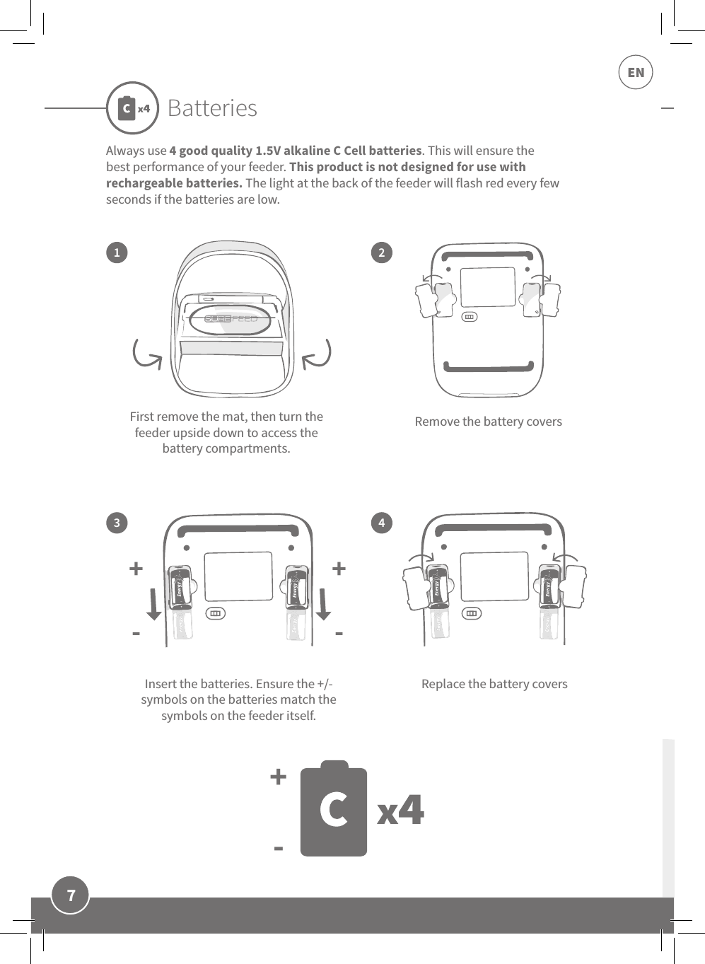 7ENBatteriesFirst remove the mat, then turn the feeder upside down to access the battery compartments.Insert the batteries. Ensure the +/- symbols on the batteries match the symbols on the feeder itself.Remove the battery coversReplace the battery covers1324Always use 4 good quality 1.5V alkaline C Cell batteries. This will ensure the best performance of your feeder. This product is not designed for use with rechargeable batteries. The light at the back of the feeder will flash red every few seconds if the batteries are low.+ +- -+-