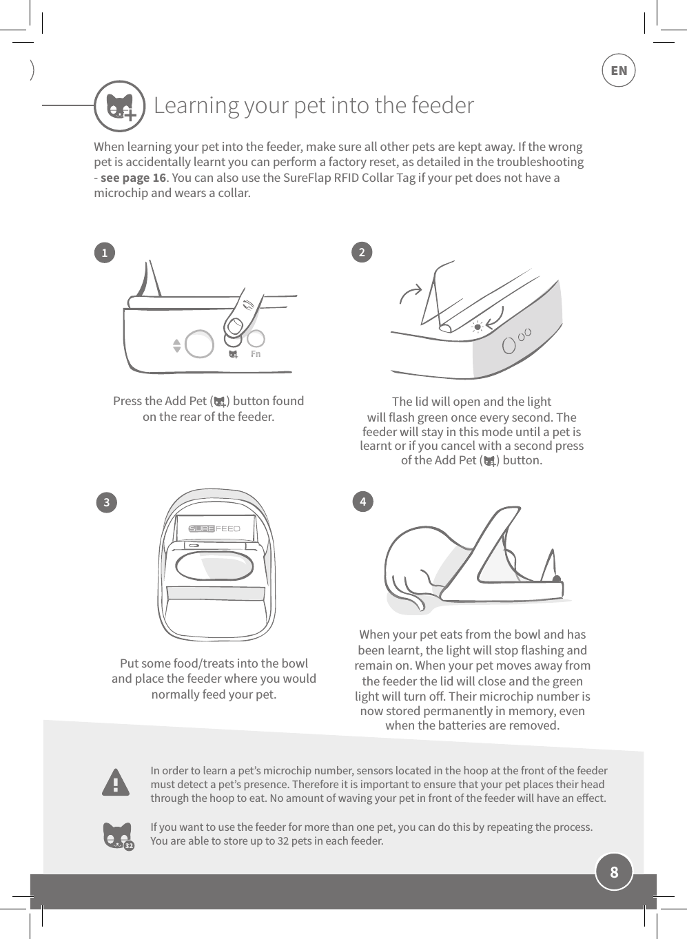 Surefeed microchip hotsell pet feeder manual