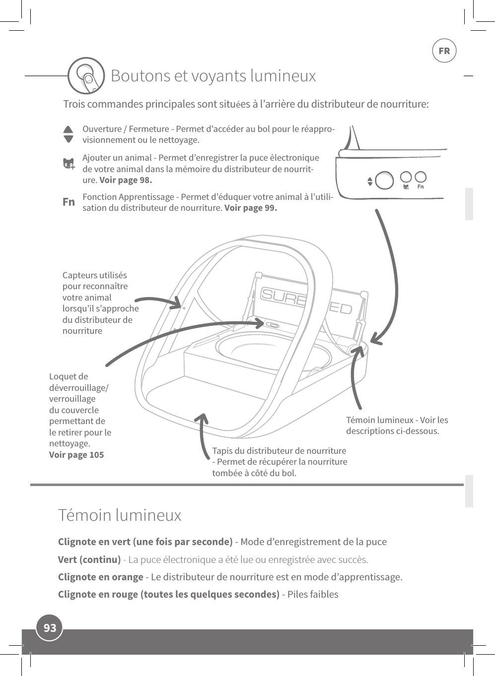 93FRLoquet de déverrouillage/verrouillage du couvercle permettant de le retirer pour le nettoyage.  Voir page105Témoin lumineux - Voir les descriptions ci-dessous.Clignote en vert (une fois par seconde) - Mode d’enregistrement de la puceVert (continu) - La puce électronique a été lue ou enregistrée avec succès.Clignote en orange - Le distributeur de nourriture est en mode d’apprentissage.Clignote en rouge (toutes les quelques secondes) - Piles faiblesTémoin lumineuxBoutons et voyants lumineuxAjouter un animal - Permet d’enregistrer la puce électronique de votre animal dans la mémoire du distributeur de nourrit-ure. Voir page98.Ouverture / Fermeture - Permet d’accéder au bol pour le réappro-visionnement ou le nettoyage.Fonction Apprentissage - Permet d’éduquer votre animal à l’utili-sation du distributeur de nourriture. Voir page99.Trois commandes principales sont situées à l’arrière du distributeur de nourriture:Capteurs utilisés pour reconnaître votre animal lorsqu’il s’approche du distributeur de nourritureTapis du distributeur de nourriture - Permet de récupérer la nourriture tombée à côté du bol.