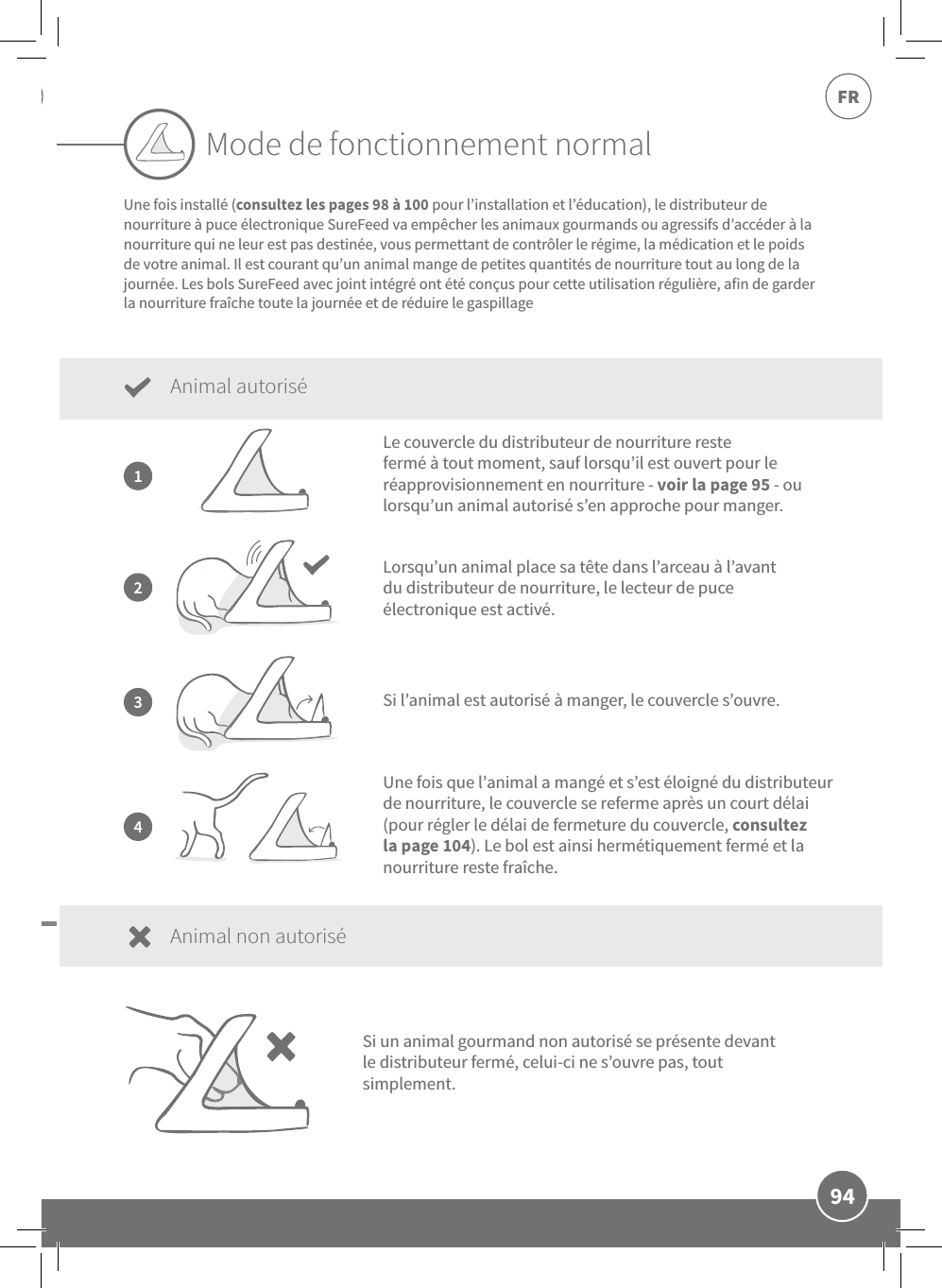 94FRLorsqu’un animal place sa tête dans l’arceau à l’avant du distributeur de nourriture, le lecteur de puce électronique est activé.Mode de fonctionnement normalUne fois installé (consultez les pages98 à100 pour l’installation et l’éducation), le distributeur de nourriture à puce électronique SureFeed va empêcher les animaux gourmands ou agressifs d’accéder à la nourriture qui ne leur est pas destinée, vous permettant de contrôler le régime, la médication et le poids de votre animal. Il est courant qu’un animal mange de petites quantités de nourriture tout au long de la journée. Les bols SureFeed avec joint intégré ont été conçus pour cette utilisation régulière, afin de garder la nourriture fraîche toute la journée et de réduire le gaspillage1234Le couvercle du distributeur de nourriture reste fermé à tout moment, sauf lorsqu’il est ouvert pour le réapprovisionnement en nourriture - voir la page95 - ou lorsqu’un animal autorisé s’en approche pour manger.Si l’animal est autorisé à manger, le couvercle s’ouvre.Si un animal gourmand non autorisé se présente devant le distributeur fermé, celui-ci ne s’ouvre pas, tout simplement.Une fois que l’animal a mangé et s’est éloigné du distributeur de nourriture, le couvercle se referme après un court délai (pour régler le délai de fermeture du couvercle, consultez la page 104). Le bol est ainsi hermétiquement fermé et la nourriture reste fraîche.Animal autoriséAnimal non autorisé