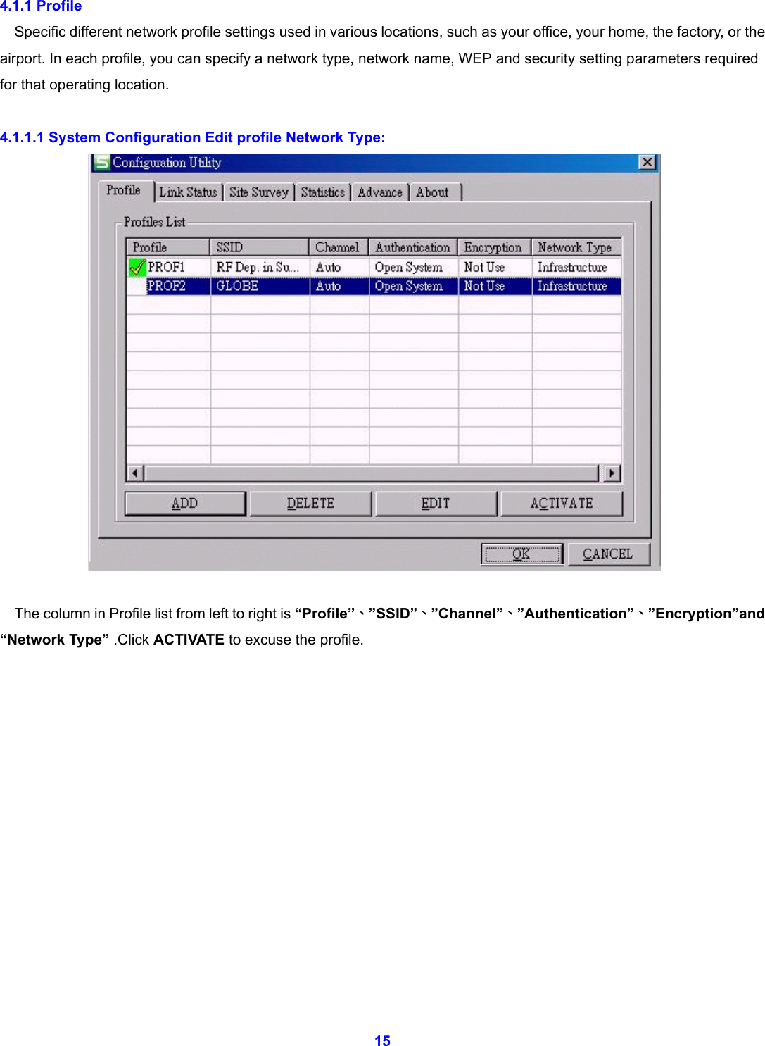  15 4.1.1 Profile   Specific different network profile settings used in various locations, such as your office, your home, the factory, or the airport. In each profile, you can specify a network type, network name, WEP and security setting parameters required for that operating location.     4.1.1.1 System Configuration Edit profile Network Type:   The column in Profile list from left to right is &ldquo;Profile&rdquo;、&rdquo;SSID&rdquo;、&rdquo;Channel&rdquo;、&rdquo;Authentication&rdquo;、&rdquo;Encryption&rdquo;and &ldquo;Network Type&rdquo; .Click ACTIVATE to excuse the profile.              