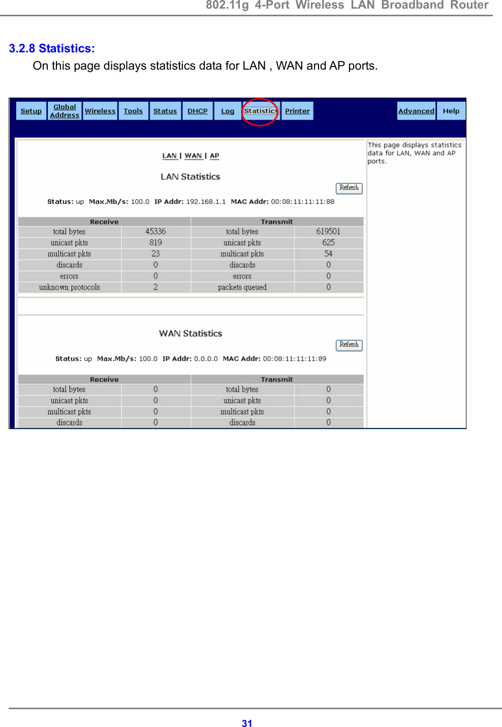 802.11g 4-Port Wireless LAN Broadband Router    313.2.8 Statistics: On this page displays statistics data for LAN , WAN and AP ports.   