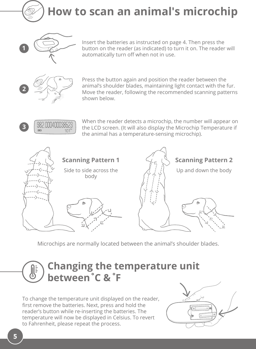 Page 6 of 12 - Sureflap 24Petwatch Microchip Reader Manual User 24Pet Watch