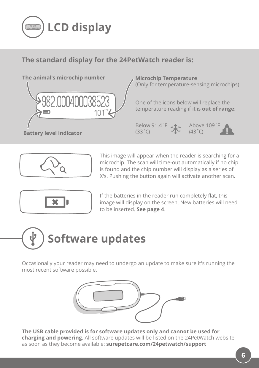 Page 7 of 12 - Sureflap 24Petwatch Microchip Reader Manual User 24Pet Watch