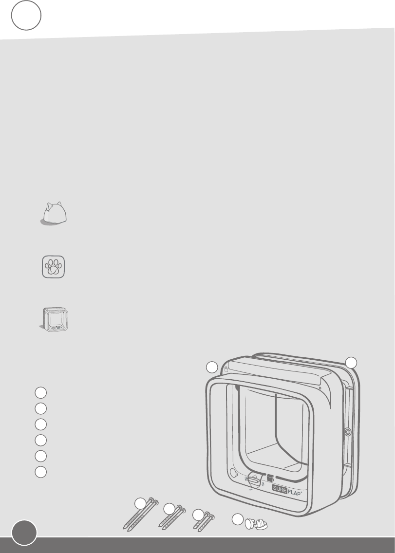 sureflap connect manual