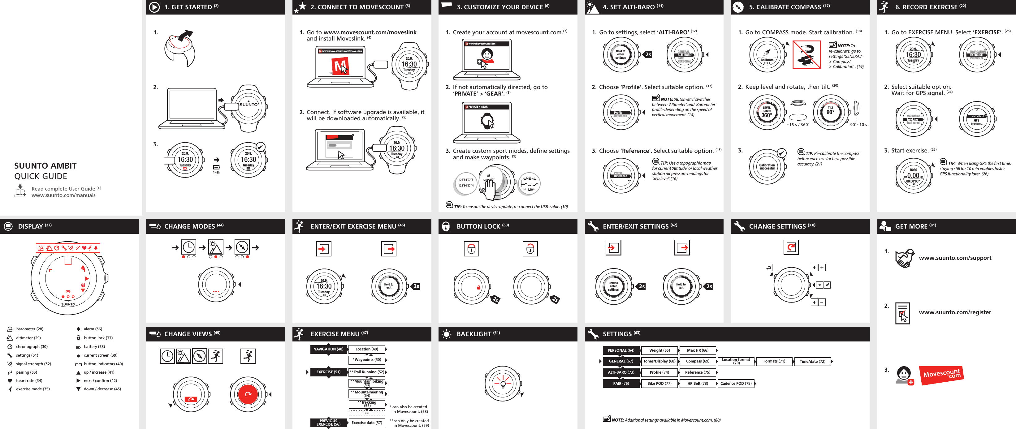 6. RECORD EXERCISE (22)1.  Go to EXERCISE MENU. Select ‘EXERCISE’. (23)2.  Select suitable option. Wait for GPS signal. (24) 3.  Start exercise. (25)SUUNTO AMBITQUICK GUIDERead complete User Guide (1 ) www.suunto.com/manuals1. GET STARTED (2)DISPLAY (27) CHANGE MODES (44) ENTER/EXIT SETTINGS (62) CHANGE SETTINGS (XX) GET MORE (81)SETTINGS (63)BACKLIGHT (61)1.2.3.2. CONNECT TO MOVESCOUNT (3)1.  Go to www.movescount.com/moveslink and install Moveslink. (4)3. CUSTOMIZE YOUR DEVICE (6)1.  Create your account at movescount.com.(7)2.  If not automatically directed, go to ‘PRIVATE‘ &gt; ‘GEAR‘. (8) 4. SET ALTI-BARO (11)1.  Go to settings, select ‘ALTI-BARO’.(12)2.  Choose ‘Profile’. Select suitable option. (13)3.  Choose ‘Reference’. Select suitable option. (15)3.  Create custom sport modes, define settings and make waypoints. (9)5. CALIBRATE COMPASS (17)1.  Go to COMPASS mode. Start calibration. (18)2.  Keep level and rotate, then tilt. (20)3. barometer (28) alarm (36)altimeter (29) button lock (37)chronograph (30) battery (38)settings (31) current screen (39)signal strength (32) button indicators (40)pairing (33) up / increase (41)heart rate (34) next / confirm (42)exercise mode (35) down / decrease (43)BUTTON LOCK (60)ENTER/EXIT EXERCISE MENU (46)2s2s Hold toexitHold toentersettings1.     www.suunto.com/support2.     www.suunto.com/register3. +Movescountcom.PAIR (76)ALTI-BARO (73) Profile (74) Reference (75)Bike POD (77) HR Belt (78) Cadence POD (79)Tones/Display (68) Compass (69) Location format (70) Formats (71) Time/date (72)GENERAL (67)PERSONAL (64) Weight (65) Max HR (66)+–CHANGE VIEWS (45)16:30Tuesday20.9.2.  Connect. If software upgrade is available, it will be downloaded automatically. (5)www.movescount.comM+PRIVATE &gt; GEARMEXERCISE MENU (47)* can also be created     in Movescount. (58) **can only be created     in Movescount. (59)ProﬁleReference Note: ‘Automatic’ switches  between ‘Altimeter’ and ‘Barometer’ profile depending on the speed of vertical movement. (14)2sHold toentersettingsGENERALALTI-BAROPAIRPERSONALProﬁleReference tIP: Use a topographic map for current ‘Altitude’ or local weather station air pressure readings for ‘Sea level’. (16) tIP: To ensure the device update, re-connect the USB-cable. (10) Note: To  re-calibrate, go to  settings ‘GENERAL’  &gt; ‘Compass’  &gt; ‘Calibration’ . (19) tIP: Re-calibrate the compass before each use for best possible accuracy. (21)  tIP:  When using GPS the first time,  staying still for 10 min enables faster  GPS functionality later. (26)LEVELRotate360°TILT90°CalibrationsuccessfulCalibrateNAVIGATIONEXERCISEPREVIOUS16:30Tuesday20.9.www.movescount.com/moveslinkMM16:30Tuesday20.9.Mountaine...TrekkingTrail runni.start without&gt;&gt;GPSSearching...16:30Tuesday20.9.2sHold toexit2s2sEXERCISE (51)PREVIOUS EXERCISE (56)Location (49)*Waypoints (50)**Trail Running (52)**Mountain biking(53)**Trekking (55)Exercise data (57)****Mountaineering (54)NAVIGATION (48)dst 0.00 km00:00’00’’16:30 Note: Additional settings available in Movescount.com. (80)1−2h16:30Tuesday20.9.16:30Tuesday20.9.