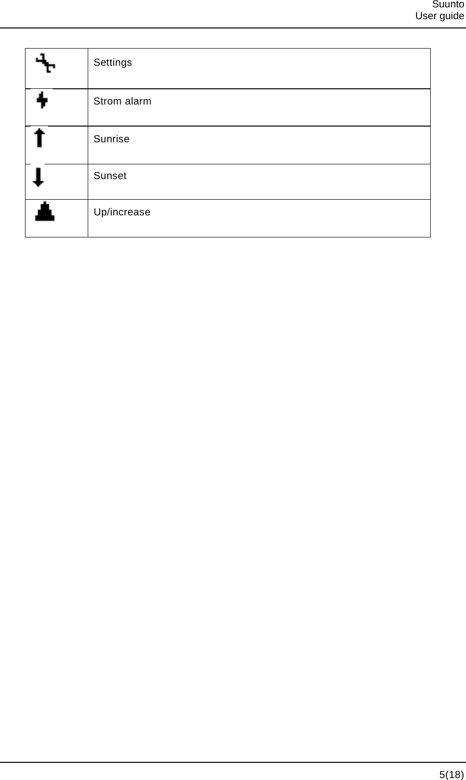  Suunto  User guide   5(18)  Settings  Strom alarm  Sunrise  Sunset  Up/increase  