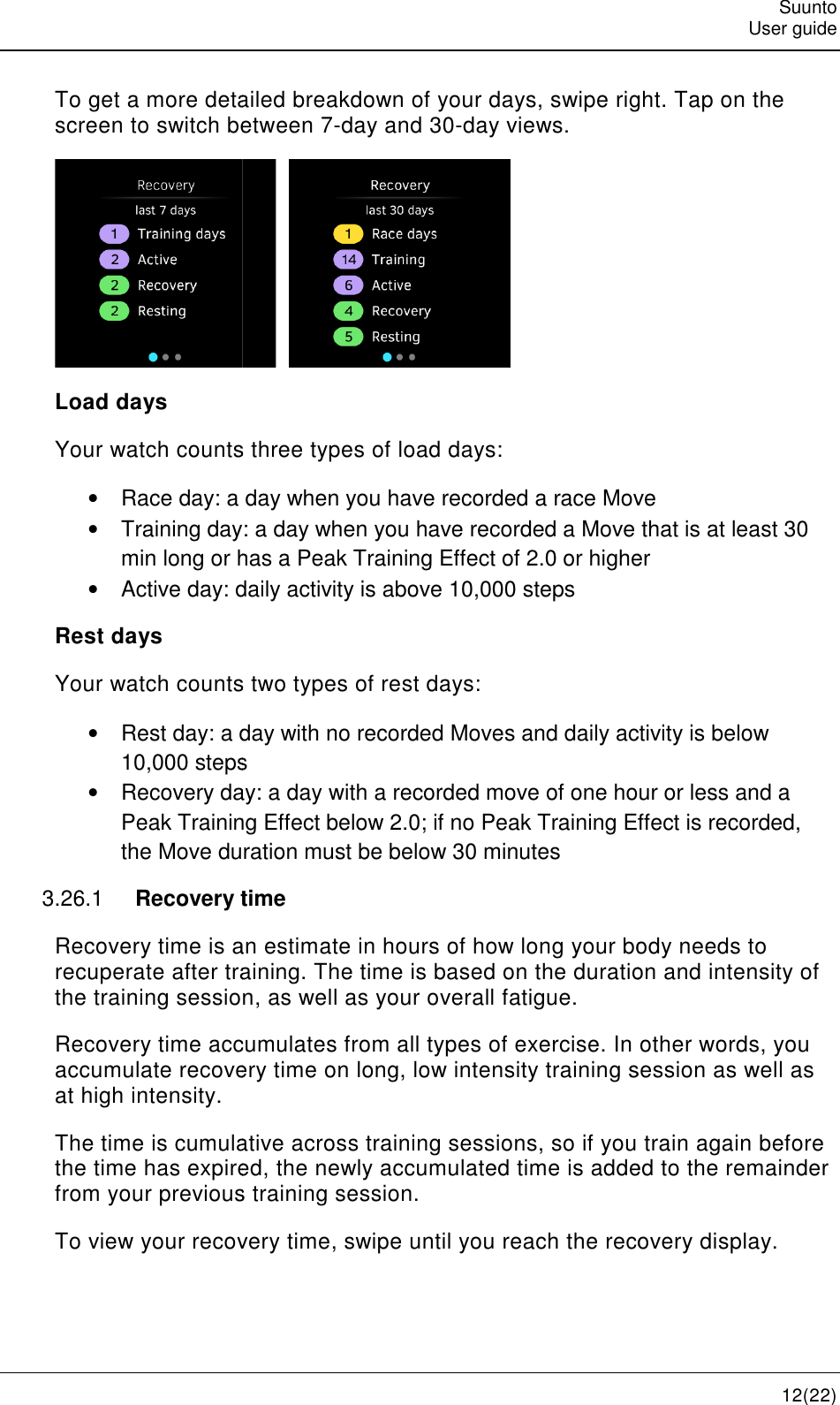    To get a more detailed breakdown of your days, swipe right. Tap on the screen to switch between 7Load days Your watch counts•  Race day: a day whe• Training day: a day when you have min long or has a Peak Training Effect of 2.0 or higher•  Active day: dailyRest days Your watch counts two types of rest days:• Rest day: a day with no recorded Moves10,000 steps• Recovery day: a day with a recorded move of one hour or less and a Peak Training Effect below 2.0; if no Peak Training Effect is recorded, the Move du3.26.1 Recovery timeRecovery time is an estimate in horecuperate after training. The tithe training session, as well as your overall fatigue.Recovery time accumulates from all types of exercise. accumulate recovery tat high intensity. The time is cumulative across training the time has expired, the from your previous training sTo view your recovery time, swipe until you reach the recovery display.more detailed breakdown of your days, swipe right. Tap on the screen to switch between 7-day and 30-day views.     Your watch counts three types of load days: : a day when you have recorded a race MoveTraining day: a day when you have recorded a Move that is at least 30 min long or has a Peak Training Effect of 2.0 or higherdaily activity is above 10,000 steps Your watch counts two types of rest days: Rest day: a day with no recorded Moves and daily activity 10,000 steps Recovery day: a day with a recorded move of one hour or less and a Peak Training Effect below 2.0; if no Peak Training Effect is recorded, the Move duration must be below 30 minutes Recovery time Recovery time is an estimate in hours of how long your body needs recuperate after training. The time is based on the duration and the training session, as well as your overall fatigue. Recovery time accumulates from all types of exercise. In other accumulate recovery time on long, low intensity training session as well as The time is cumulative across training sessions, so if you train again the time has expired, the newly accumulated time is added from your previous training session. To view your recovery time, swipe until you reach the recovery display.Suunto User guide 12(22) more detailed breakdown of your days, swipe right. Tap on the n you have recorded a race Move recorded a Move that is at least 30 min long or has a Peak Training Effect of 2.0 or higher activity is below Recovery day: a day with a recorded move of one hour or less and a Peak Training Effect below 2.0; if no Peak Training Effect is recorded, how long your body needs to me is based on the duration and intensity of In other words, you session as well as sessions, so if you train again before newly accumulated time is added to the remainder To view your recovery time, swipe until you reach the recovery display. 