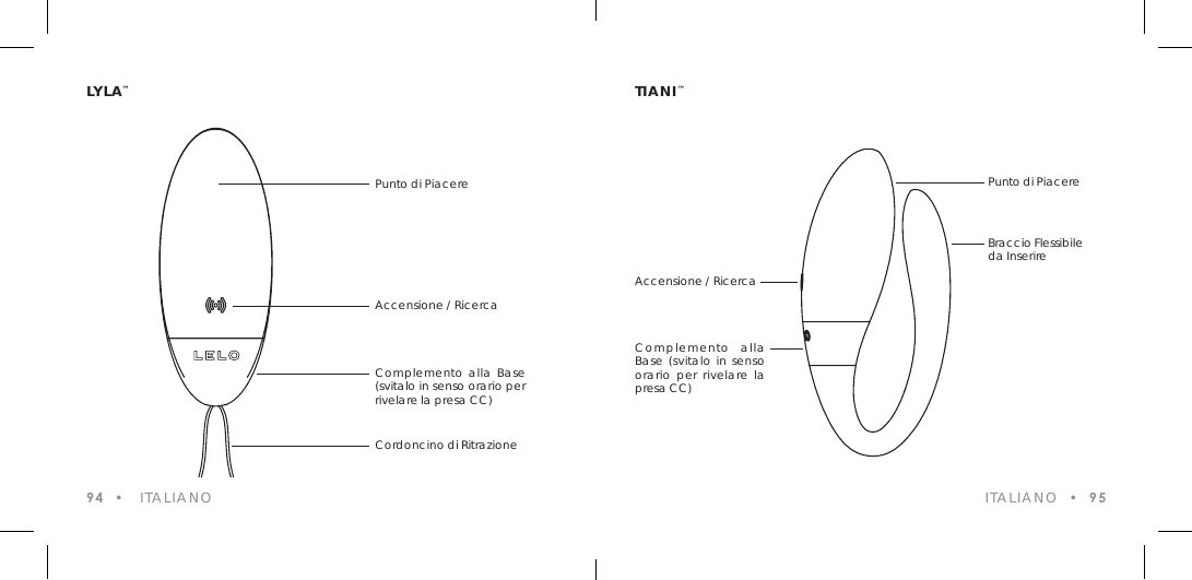 LYLA&trade;94  &bull;   ITALIANOPunto di PiacereAccensione / RicercaComplemento alla Base (svitalo in senso orario per rivelare la presa CC)Cordoncino di RitrazioneTIANI&trade; ITALIANO  &bull;  95Punto di PiacereAccensione / RicercaBraccio Flessibileda InserireComplemento alla Base (svitalo in senso orario per rivelare la presa CC)