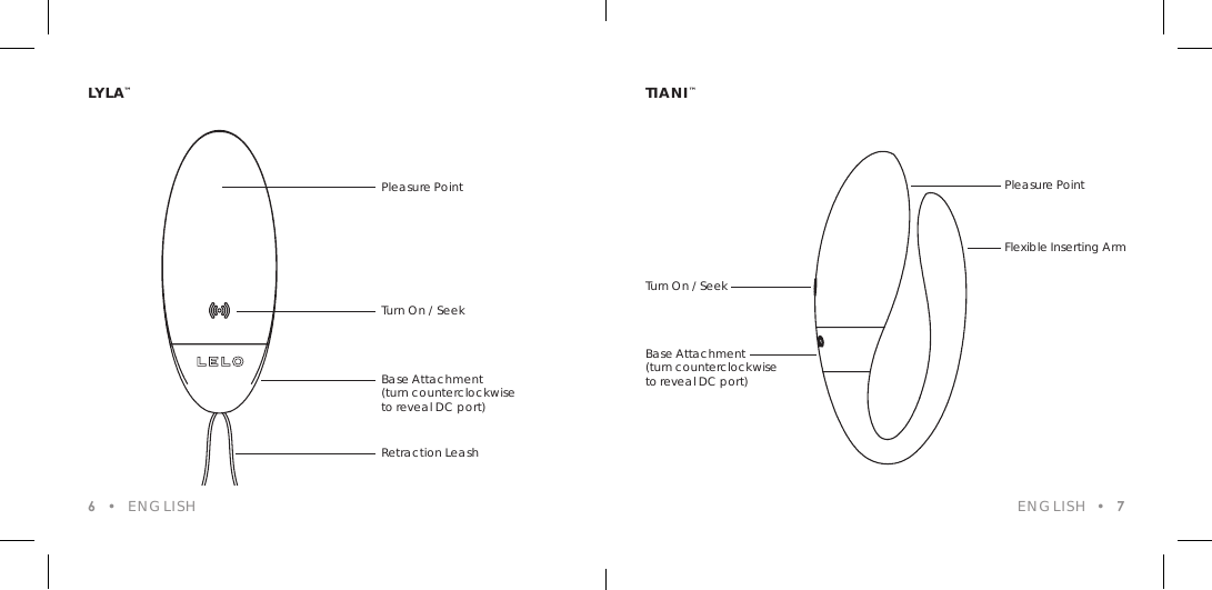 LYLA&trade;TIANI&trade;ENGLISH  &bull;  76  &bull;  ENGLISHPleasure Point Pleasure PointTurn On / SeekTurn On / SeekFlexible Inserting ArmBase Attachment(turn counterclockwiseto reveal DC port)Retraction LeashBase Attachment(turn counterclockwiseto reveal DC port)