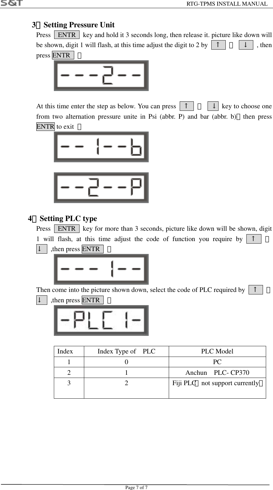                                                         RTG-TPMS INSTALL MANUAL Page 7 of 7 3）Setting Pressure Unit   Press    ENTR    key and hold it 3 seconds long, then release it. picture like down will be shown, digit 1 will flash, at this time adjust the digit to 2 by    &uarr;  、  &darr;  , then press ENTR    。   At this time enter the step as below. You can press    &uarr;  、  &darr;  key to choose one from two alternation pressure unite in Psi (abbr. P) and bar (abbr. b)，then press ENTR to exit  。     4）Setting PLC type Press    ENTR    key for more than 3 seconds, picture like down will be shown, digit 1 will flash, at this time adjust the code of function you require by  &uarr;  、  &darr;  ,then press ENTR  。  Then come into the picture shown down, select the code of PLC required by    &uarr;  、  &darr;  ,then press ENTR  。   Index  Index Type of  PLC  PLC Model  1 0  PC 2  1  Anchun  PLC- CP370 3 2 Fiji PLC（not support currently）                 