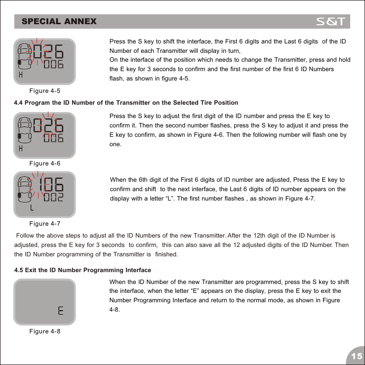 15Press the S key to shift the interface, the First 6 digits and the Last 6 digits  of the ID Number of each Transmitter will display in turn, On the interface of the position which needs to change the Transmitter, press and hold the E key for 3 seconds to confirm and the first number of the first 6 ID Numbers flash, as shown in figure 4-5.Figure 4-54.4 Program the ID Number of the Transmitter on the Selected Tire PositionPress the S key to adjust the first digit of the ID number and press the E key to confirm it. Then the second number flashes, press the S key to adjust it and press the E key to confirm, as shown in Figure 4-6. Then the following number will flash one by one.When the 6th digit of the First 6 digits of ID number are adjusted, Press the E key to confirm and shift  to the next interface, the Last 6 digits of ID number appears on the display with a letter &ldquo;L&rdquo;. The first number flashes , as shown in Figure 4-7. Figure 4-6Figure 4-74.5 Exit the ID Number Programming InterfaceWhen the ID Number of the new Transmitter are programmed, press the S key to shift the interface, when the letter &ldquo;E&rdquo; appears on the display, press the E key to exit the Number Programming Interface and return to the normal mode, as shown in Figure 4-8.Figure 4-8 Follow the above steps to adjust all the ID Numbers of the new Transmitter. After the 12th digit of the ID Number is  adjusted, press the E key for 3 seconds  to confirm,  this can also save all the 12 adjusted digits of the ID Number. Then the ID Number programming of the Transmitter is  finished.SPECIAL ANNEX