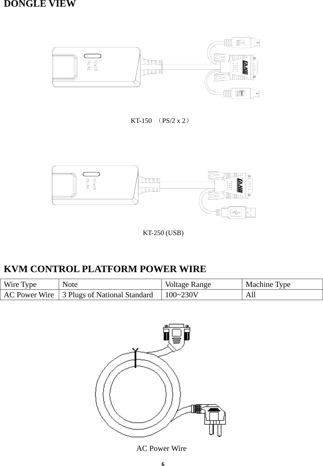   6  DONGLE VIEW             KT-150  （PS/2 x 2）                                              KT-250 (USB)  KVM CONTROL PLATFORM POWER WIRE Wire Type  Note  Voltage Range  Machine Type AC Power Wire  3 Plugs of National Standard  100~230V  All    AC Power Wire 