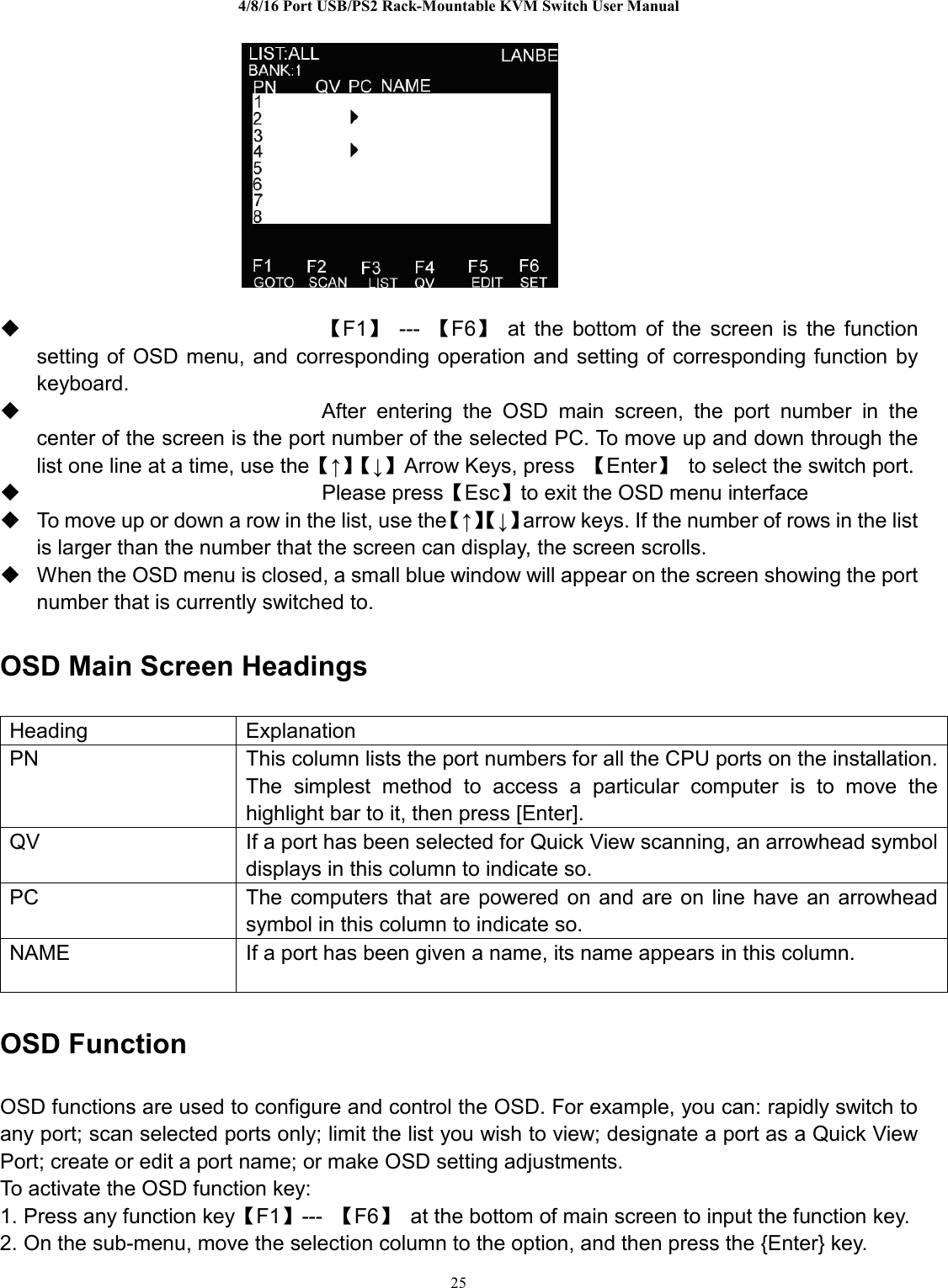 4/8/16 Port USB/PS2 RackMountable KVM Switch User Manual 25  【】 ;;; 【B】         &apos;49. %   &apos;49       &amp;【R】【S】%3 【2】  &amp;【2】#&apos;49 【R】【S】.! 5&apos;49OSD Main Screen Headings   2#&amp;0 &amp;1           F2G DC !D.C&amp;      0%/2 !OSD Function &apos;49&apos;49#)IIID.C&amp;II.&apos;49(&apos;49.)&amp;.【】;;; 【B】 .,&apos;;T2U.