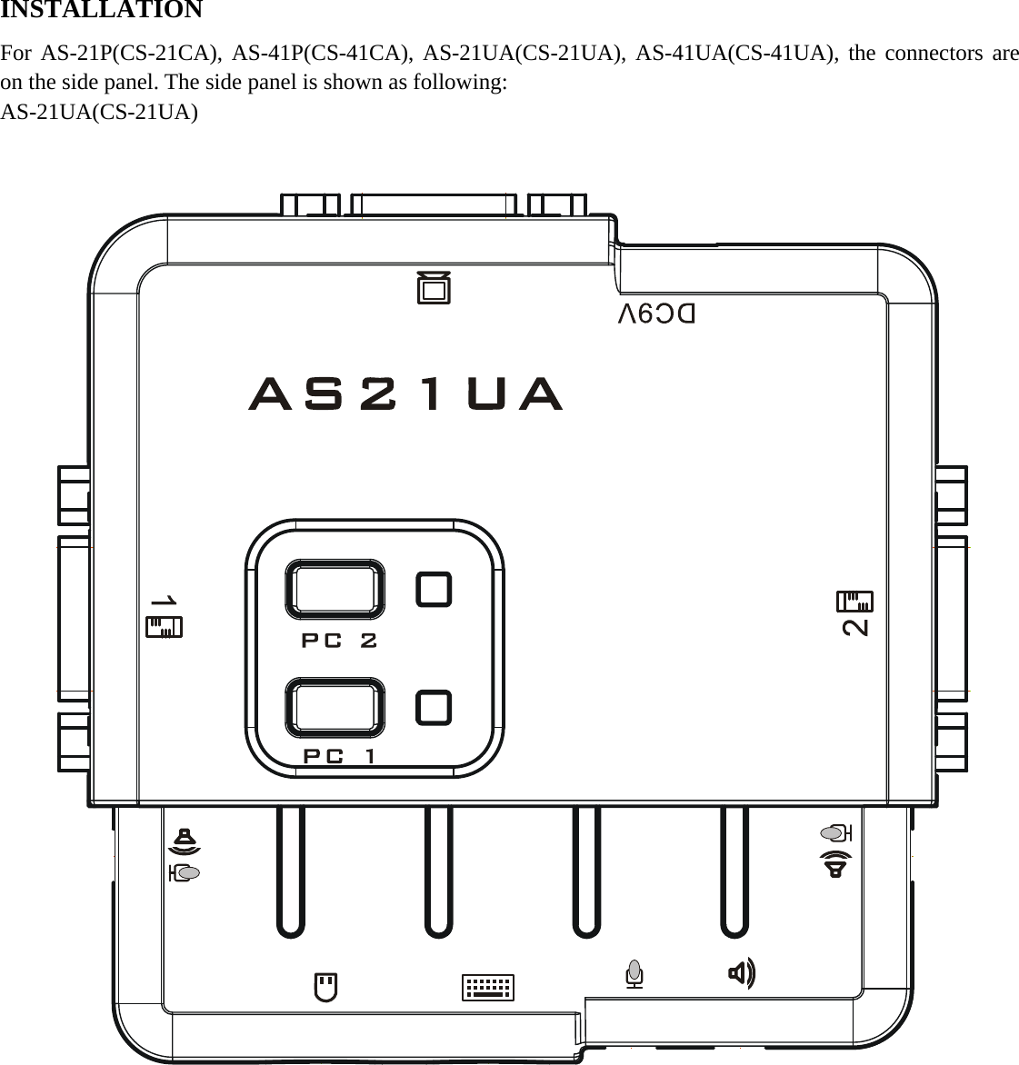   INSTALLATION For AS-21P(CS-21CA), AS-41P(CS-41CA), AS-21UA(CS-21UA), AS-41UA(CS-41UA), the connectors are on the side panel. The side panel is shown as following: AS-21UA(CS-21UA)         