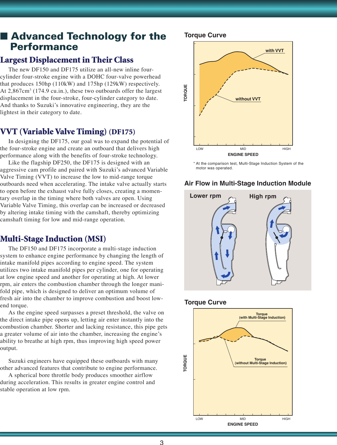 Page 4 of 8 - Suzuki Suzuki-Df150-Brochure- 35234-Suzuki Brochure  Suzuki-df150-brochure