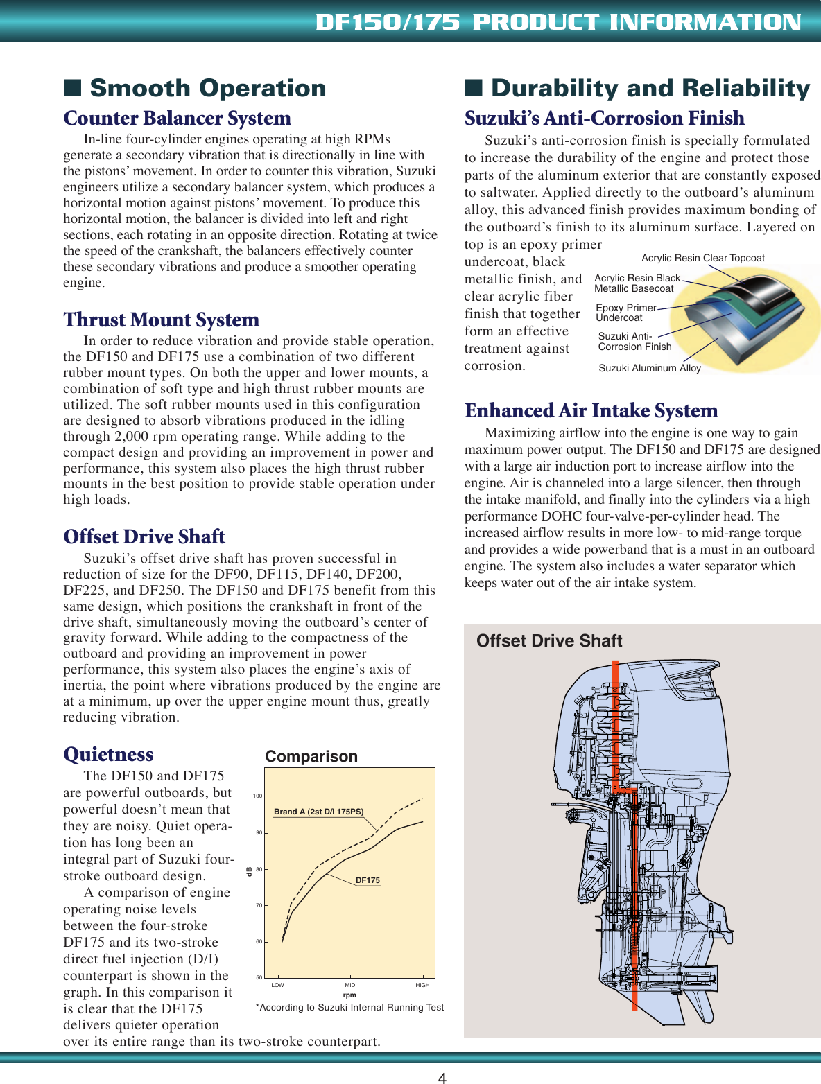 Page 5 of 8 - Suzuki Suzuki-Df150-Brochure- 35234-Suzuki Brochure  Suzuki-df150-brochure