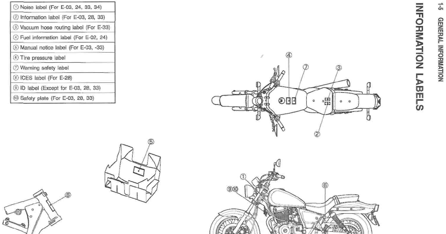 Suzuki Gz250 Users Manual