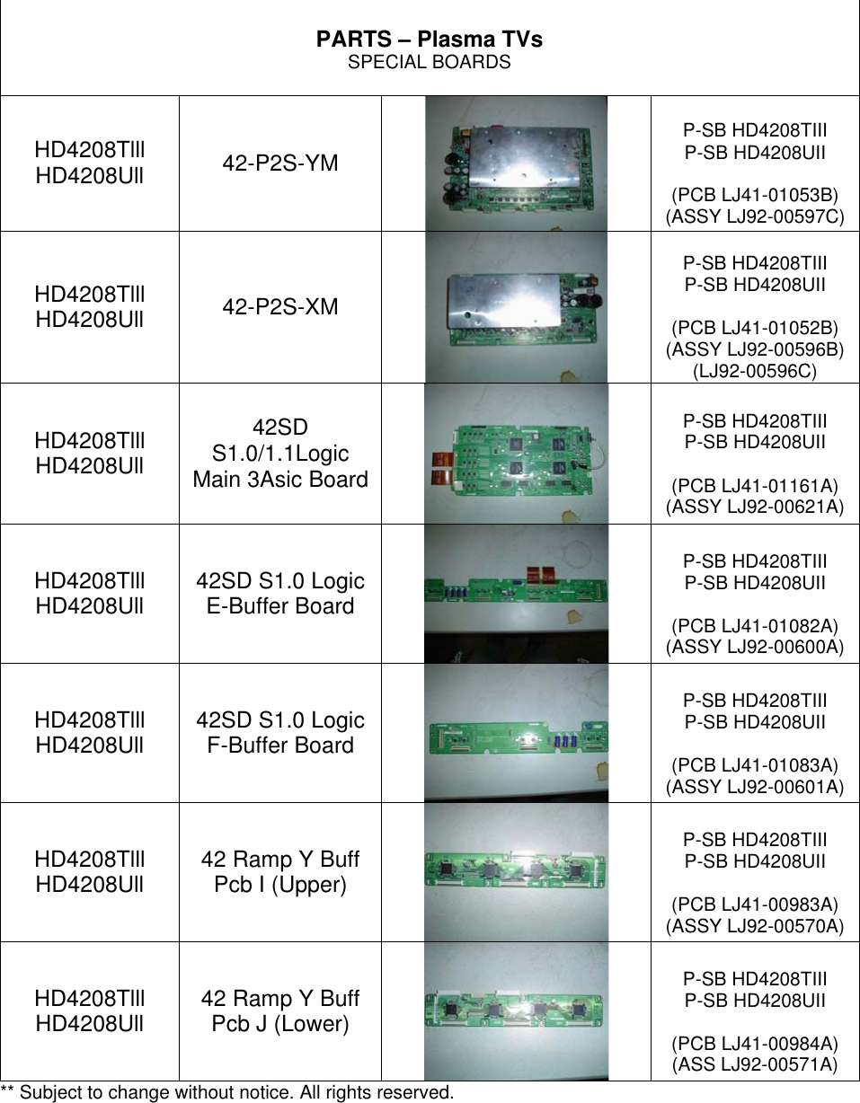 Page 2 of 2 - Sva Sva-Hd4208Tlll-Users-Manual- PARTS – Monitors  Sva-hd4208tlll-users-manual