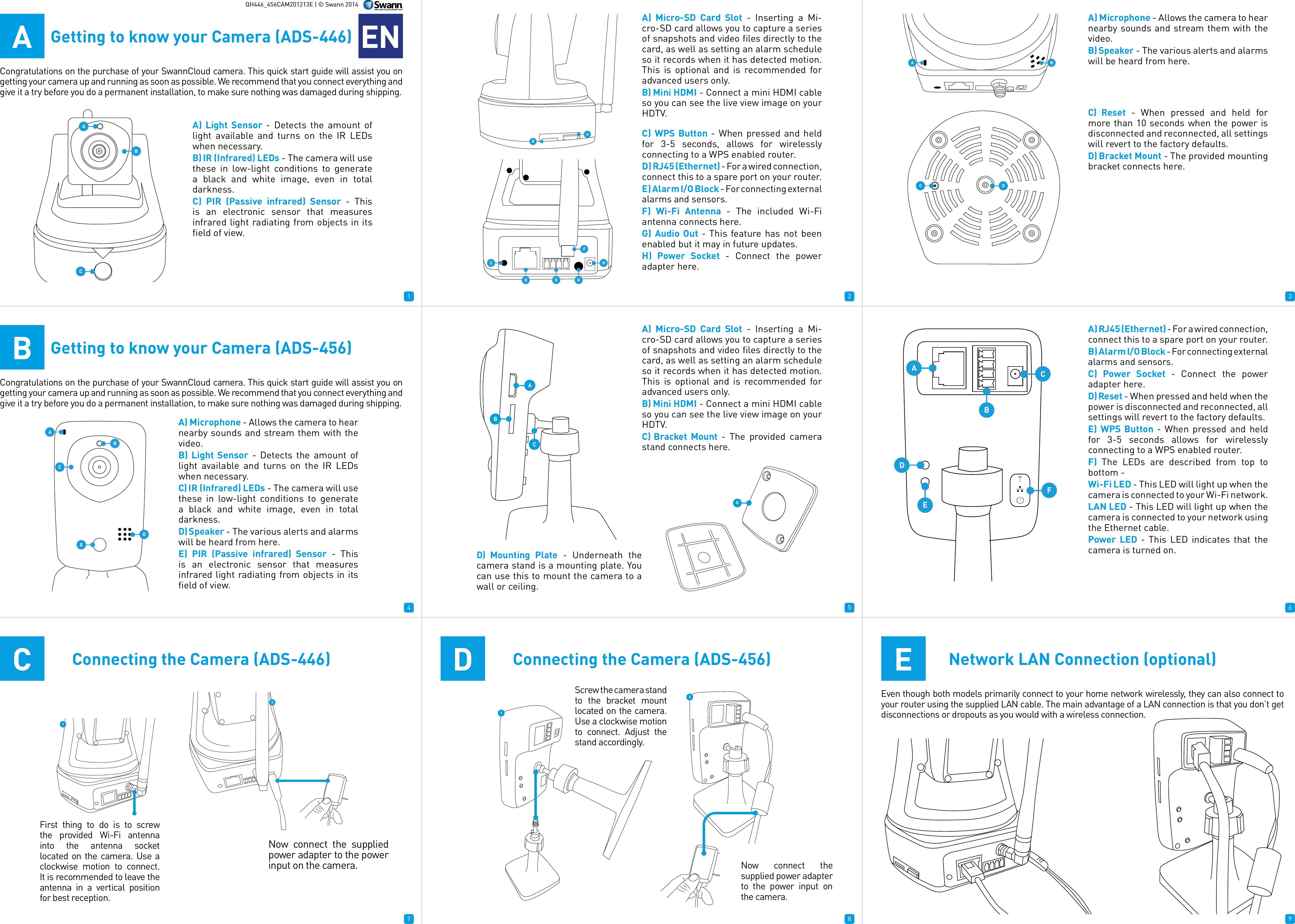 1 2 34 5 67 8 91CConnecting the Camera (ADS-446) DConnecting the Camera (ADS-456) ENetwork LAN Connection (optional)QH446_456CAM201213E | &copy; Swann 2014AGetting to know your Camera (ADS-446) ENCongratulations on the purchase of your SwannCloud camera. This quick start guide will assist you on getting your camera up and running as soon as possible. We recommend that you connect everything and give it a try before you do a permanent installation, to make sure nothing was damaged during shipping.A) Light Sensor - Detects the amount of light available and turns on the IR LEDs when necessary.B) IR (Infrared) LEDs - The camera will use these in low-light conditions to generate a black and white image, even in total darkness.C) PIR (Passive infrared) Sensor - This is an electronic sensor that measures infrared light radiating from objects in its field of view.A) Micro-SD Card Slot - Inserting a Mi-cro-SD card allows you to capture a series of snapshots and video files directly to the card, as well as setting an alarm schedule so it records when it has detected motion. This is optional and is recommended for advanced users only.B) Mini HDMI - Connect a mini HDMI cable so you can see the live view image on your HDTV.A) Microphone - Allows the camera to hear nearby sounds and stream them with the video.B) Speaker - The various alerts and alarms will be heard from here.C) Reset - When pressed and held for more than 10 seconds when the power is disconnected and reconnected, all settings will revert to the factory defaults.D) Bracket Mount - The provided mounting bracket connects here.BGetting to know your Camera (ADS-456)Congratulations on the purchase of your SwannCloud camera. This quick start guide will assist you on getting your camera up and running as soon as possible. We recommend that you connect everything and give it a try before you do a permanent installation, to make sure nothing was damaged during shipping.A) Microphone - Allows the camera to hear nearby sounds and stream them with the video.B) Light Sensor - Detects the amount of light available and turns on the IR LEDs when necessary.C) IR (Infrared) LEDs - The camera will use these in low-light conditions to generate a black and white image, even in total darkness.D) Speaker - The various alerts and alarms will be heard from here.E) PIR (Passive infrared) Sensor - This is an electronic sensor that measures infrared light radiating from objects in its field of view.A) Micro-SD Card Slot - Inserting a Mi-cro-SD card allows you to capture a series of snapshots and video files directly to the card, as well as setting an alarm schedule so it records when it has detected motion. This is optional and is recommended for advanced users only.B) Mini HDMI - Connect a mini HDMI cable so you can see the live view image on your HDTV.C) Bracket Mount - The provided camera stand connects here.A) RJ45 (Ethernet) - For a wired connection, connect this to a spare port on your router.B) Alarm I/O Block - For connecting external alarms and sensors.C) Power Socket - Connect the power adapter here.D) Reset - When pressed and held when the power is disconnected and reconnected, all settings will revert to the factory defaults.E) WPS Button - When pressed and held for 3-5 seconds allows for wirelessly connecting to a WPS enabled router. F)  The LEDs are described from top to bottom -Wi-Fi LED - This LED will light up when the camera is connected to your Wi-Fi network.LAN LED - This LED will light up when the camera is connected to your network using the Ethernet cable.Power LED - This LED indicates that the camera is turned on.ABCBACDHE GFC) WPS Button - When pressed and held for 3-5 seconds, allows for wirelessly connecting to a WPS enabled router. D) RJ45 (Ethernet) - For a wired connection, connect this to a spare port on your router.E) Alarm I/O Block - For connecting external alarms and sensors.F) Wi-Fi Antenna - The included Wi-Fi antenna connects here.G) Audio Out - This feature has not been enabled but it may in future updates.H) Power Socket - Connect the power adapter here.A BC DABCDEBACD) Mounting Plate - Underneath the camera stand is a mounting plate. You can use this to mount the camera to a wall or ceiling.DADEFCB12First thing to do is to screw the provided Wi-Fi antenna into the antenna socket located on the camera. Use a clockwise motion to connect. It is recommended to leave the antenna in a vertical position for best reception.Now connect the supplied power adapter to the power input on the camera. 12Now connect the supplied power adapter to the power input on the camera. Screw the camera stand to the bracket mount located on the camera. Use a clockwise motion to connect. Adjust the stand accordingly.Even though both models primarily connect to your home network wirelessly, they can also connect to your router using the supplied LAN cable. The main advantage of a LAN connection is that you don&rsquo;t get disconnections or dropouts as you would with a wireless connection. 